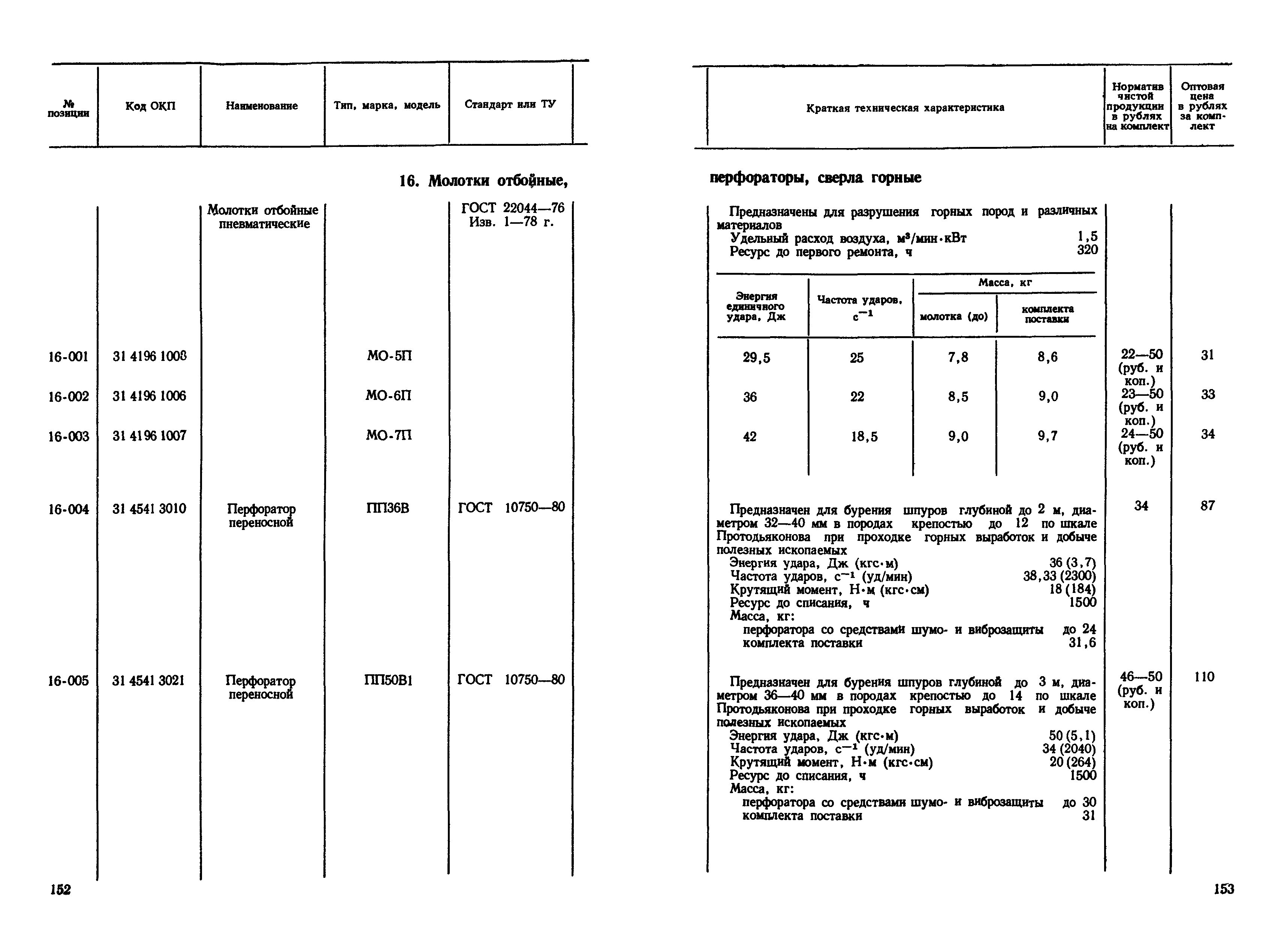 Прейскурант 19-02