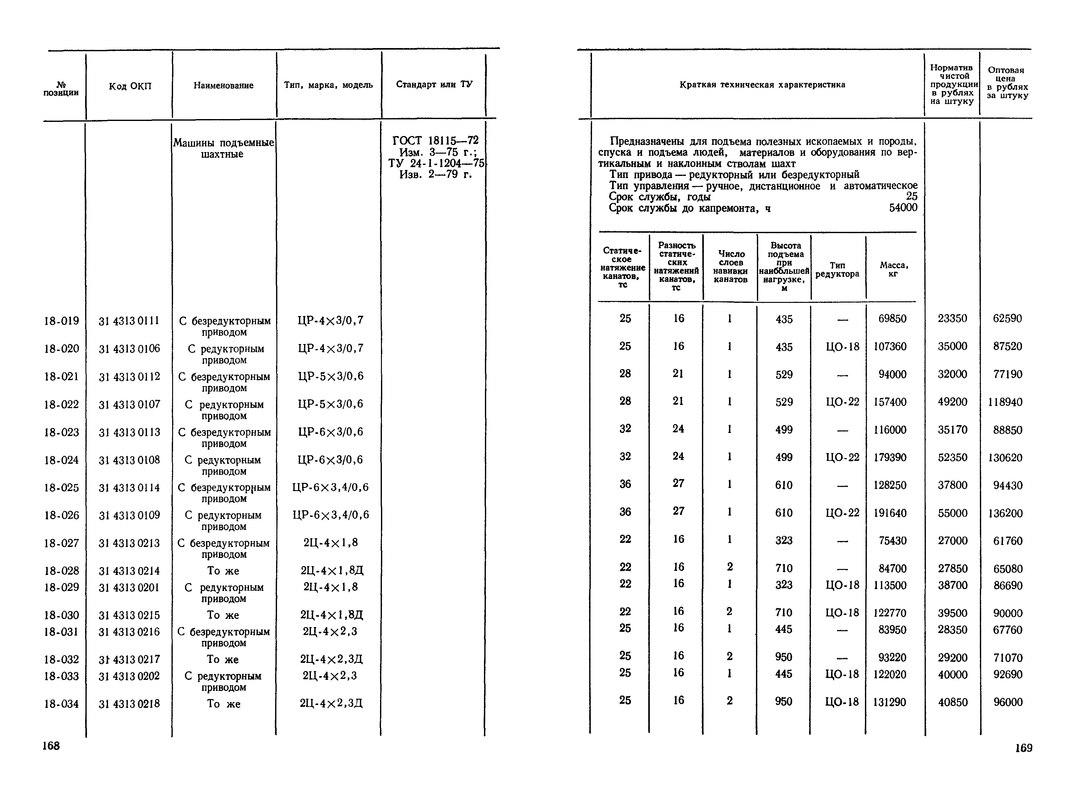 Прейскурант 19-02