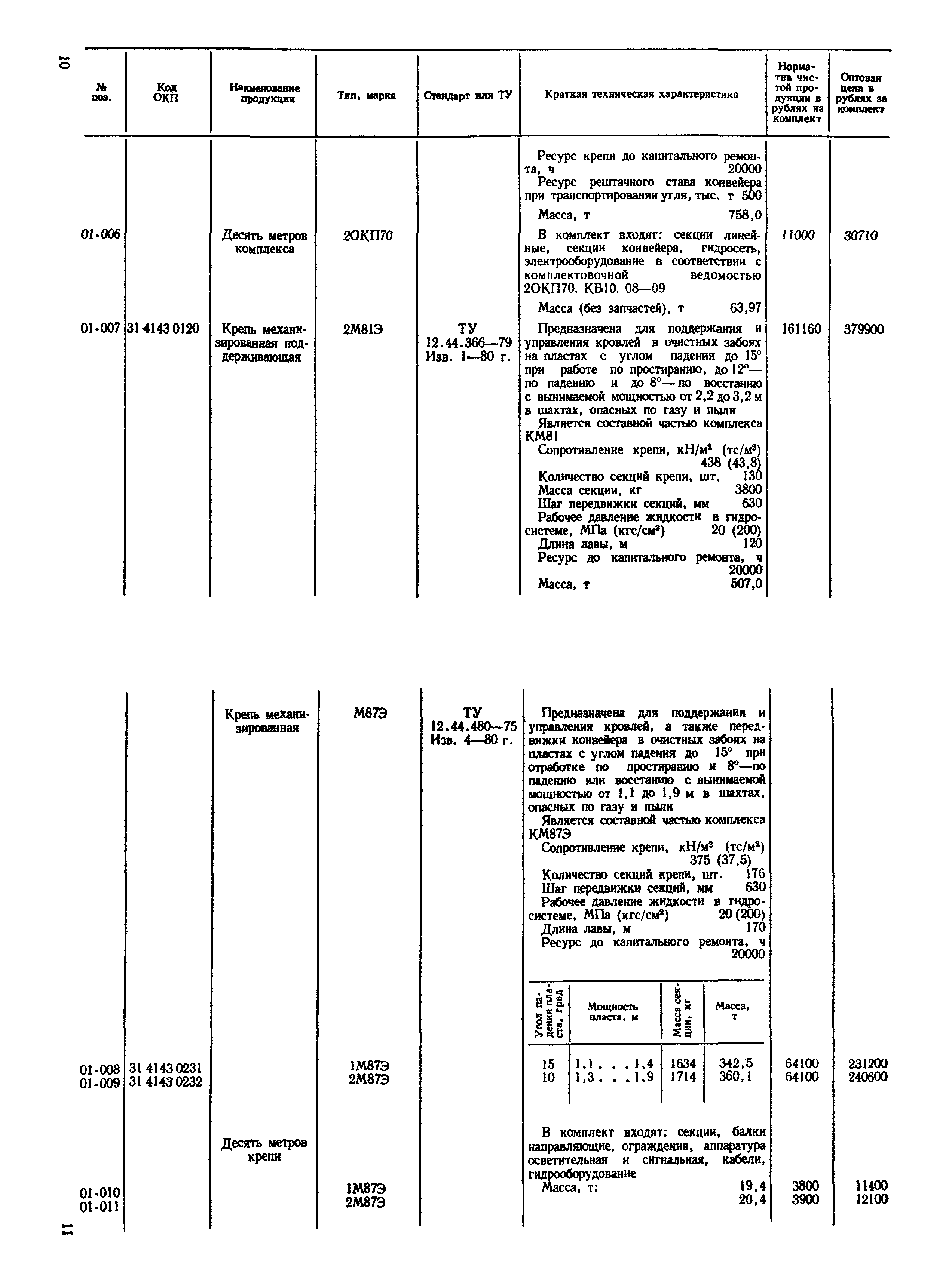 Прейскурант 19-02