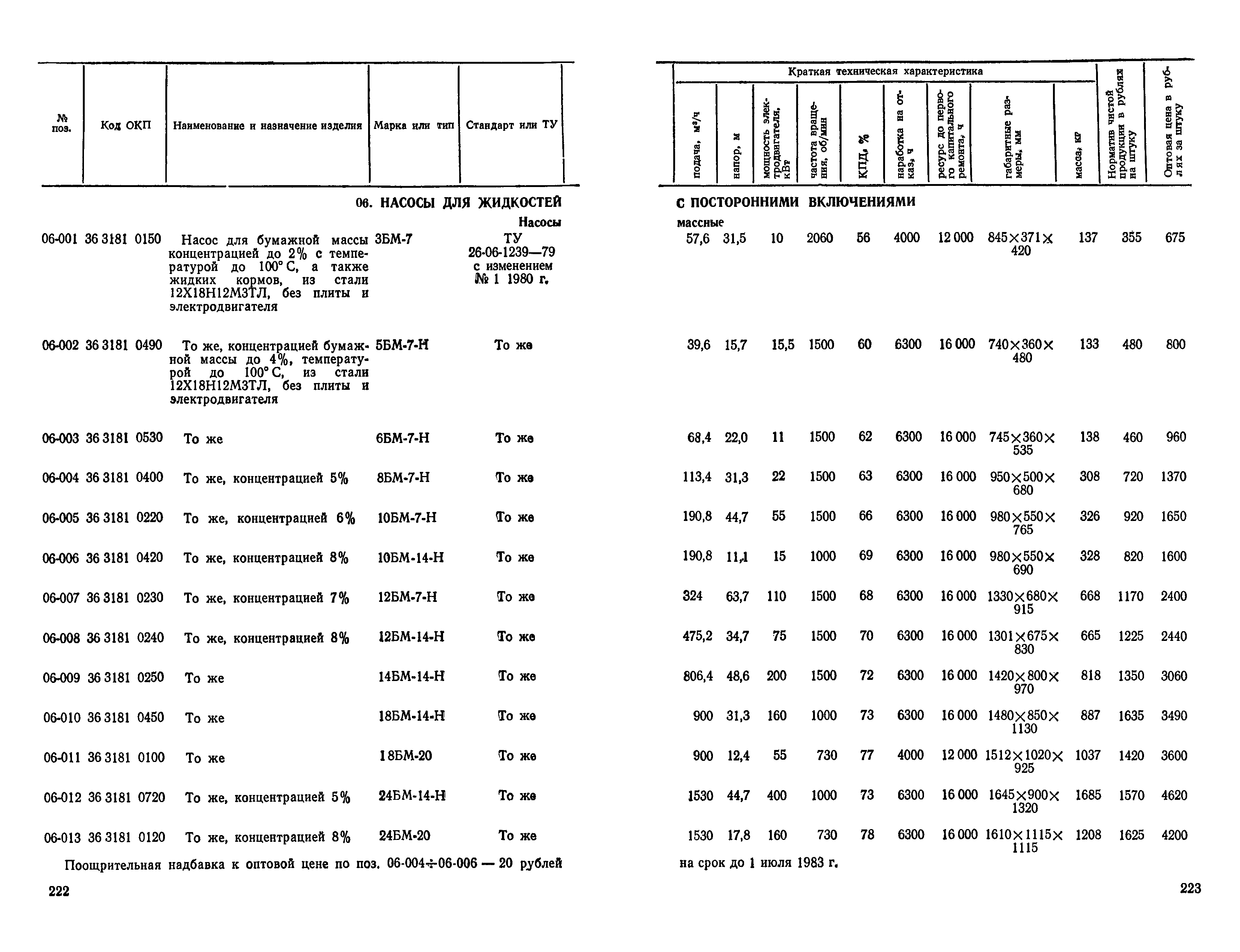 Прейскурант 23-01