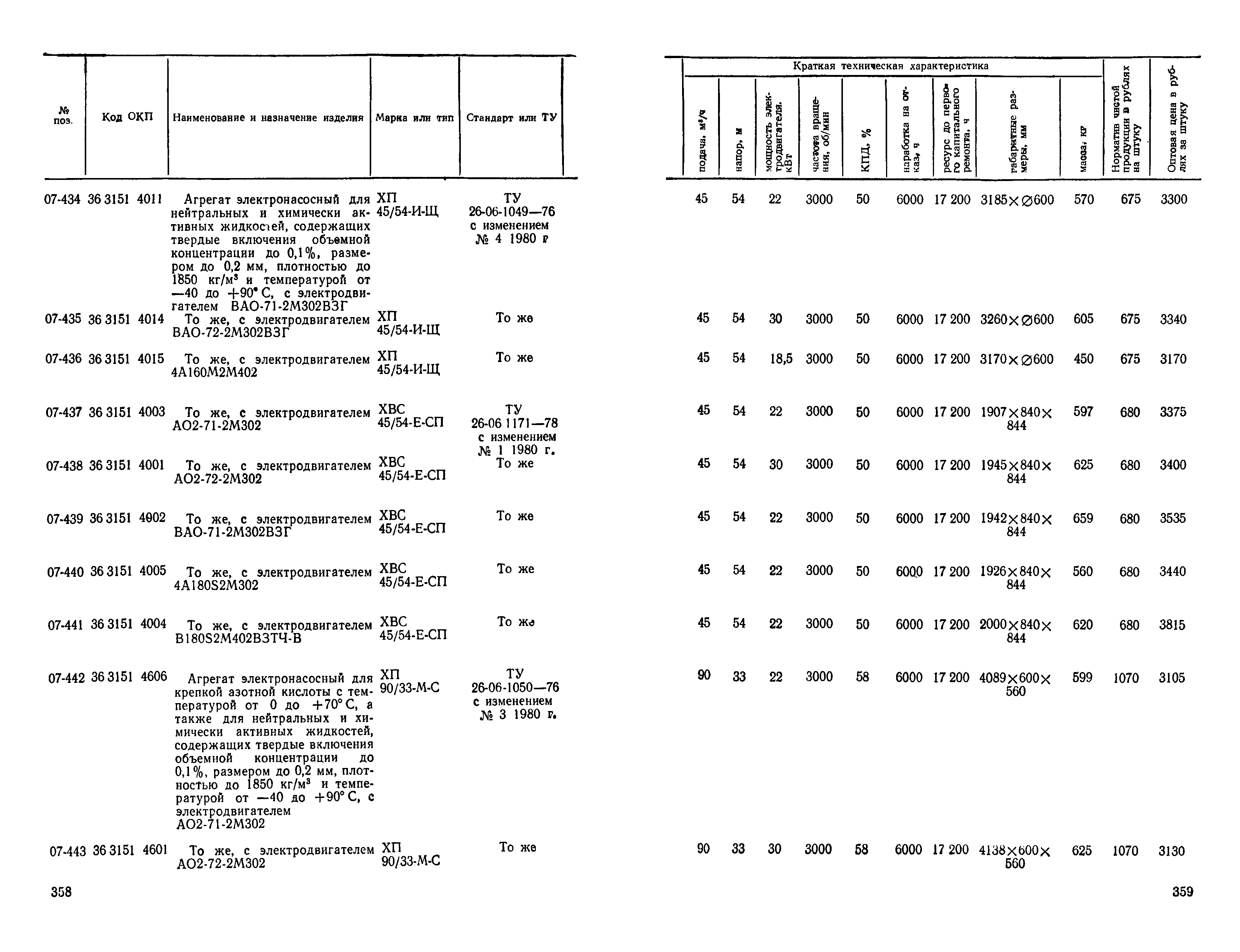 Прейскурант 23-01