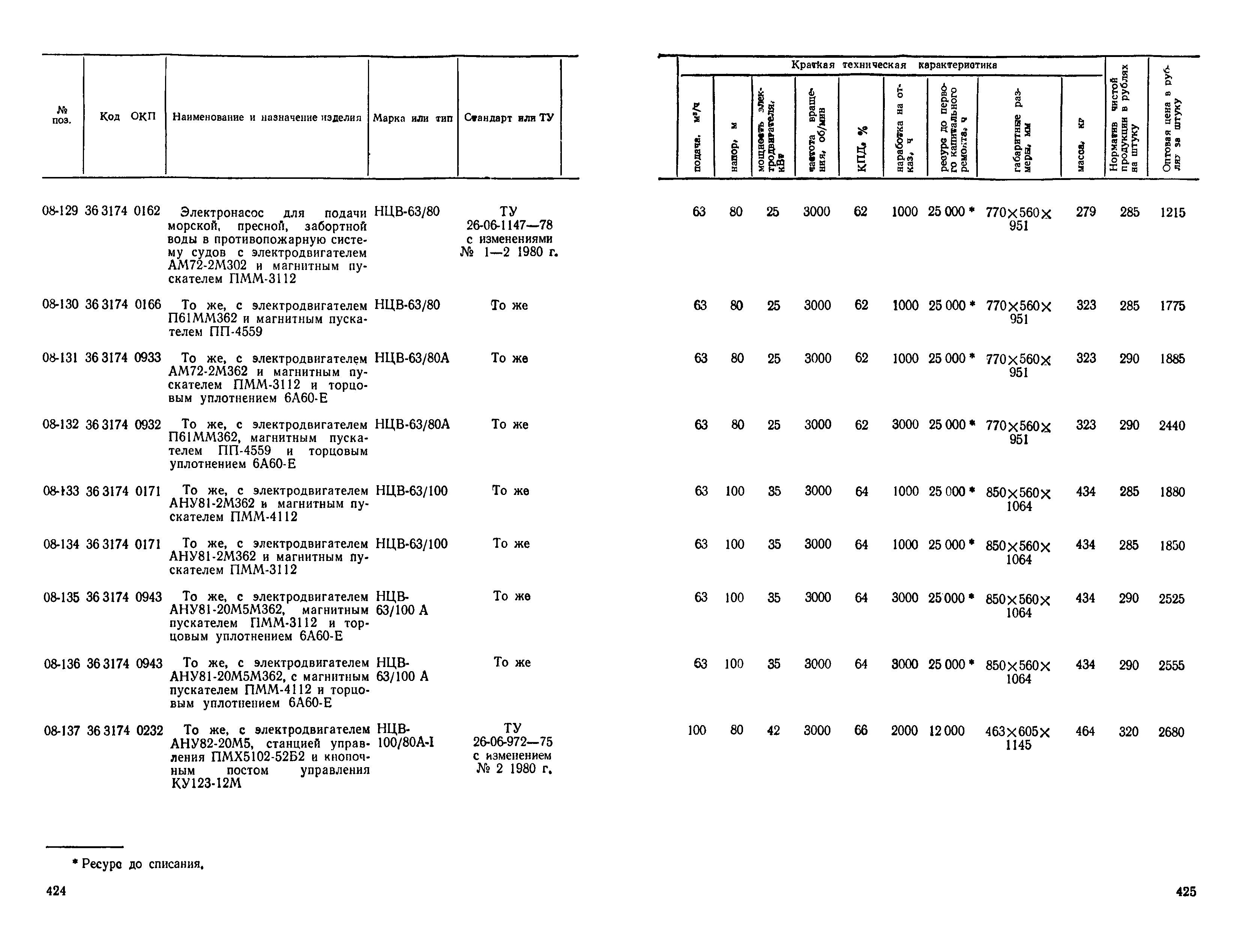 Прейскурант 23-01