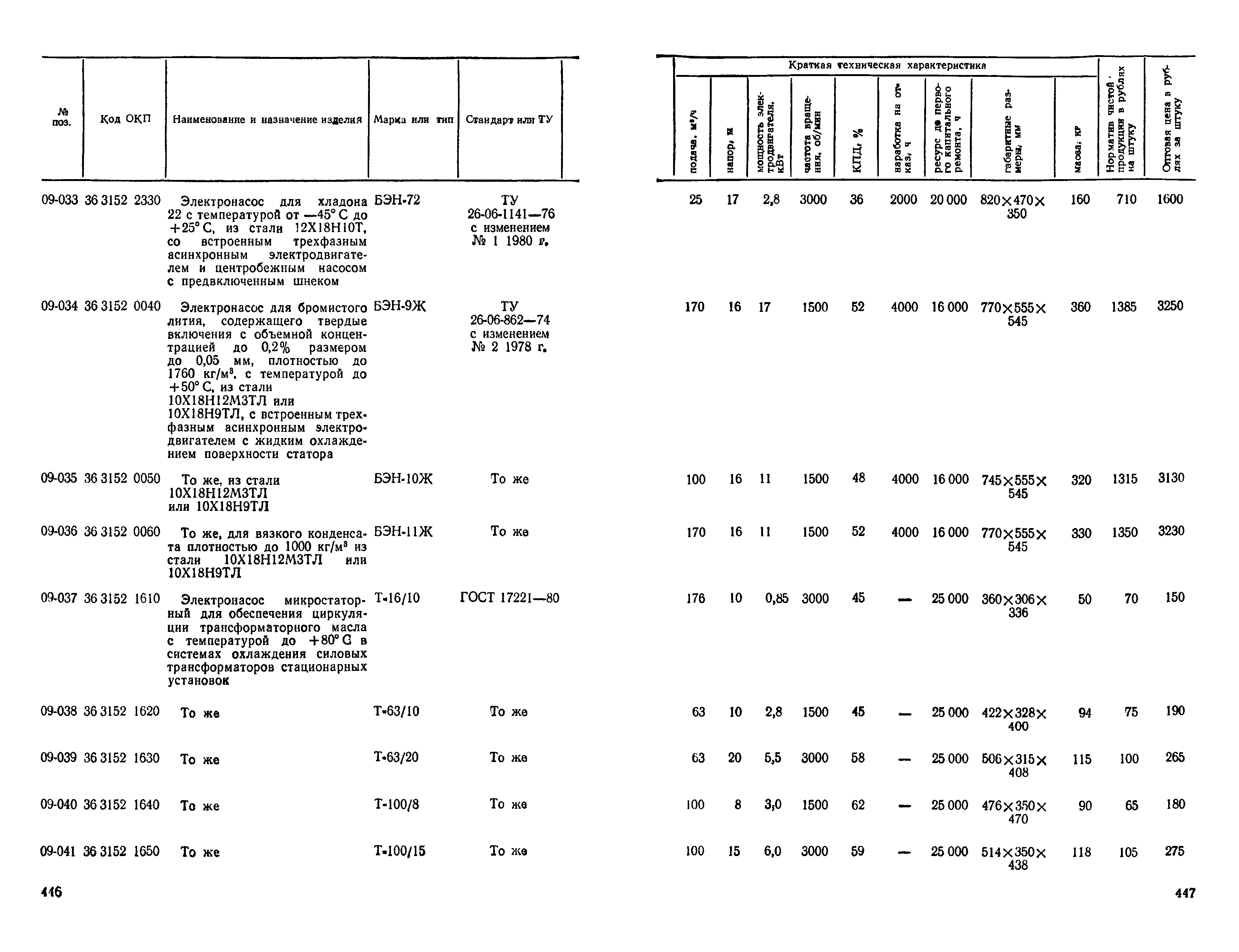 Прейскурант 23-01