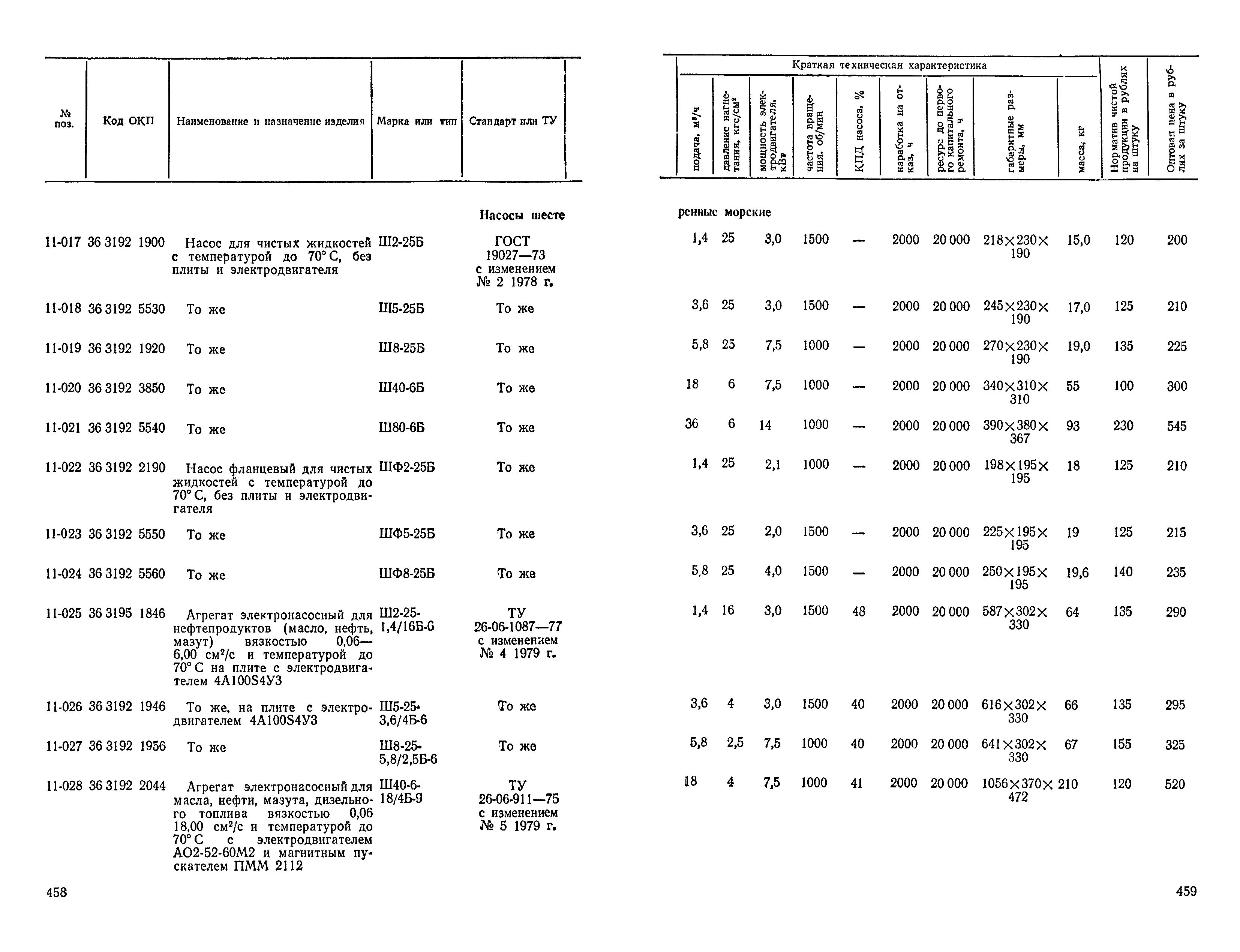 Прейскурант 23-01