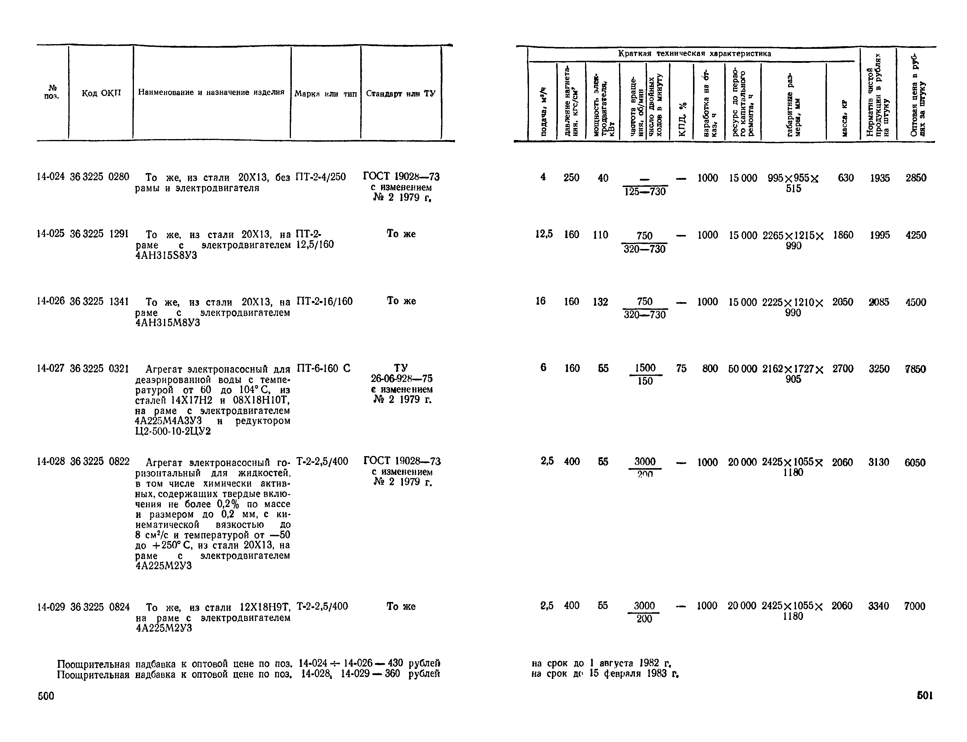 Прейскурант 23-01