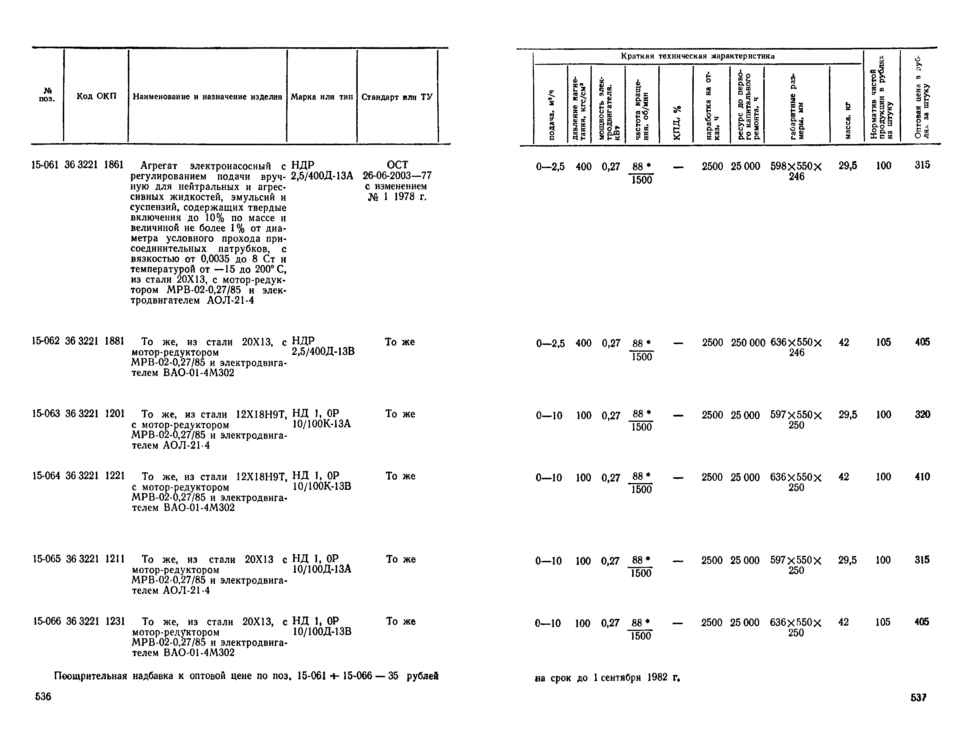 Прейскурант 23-01