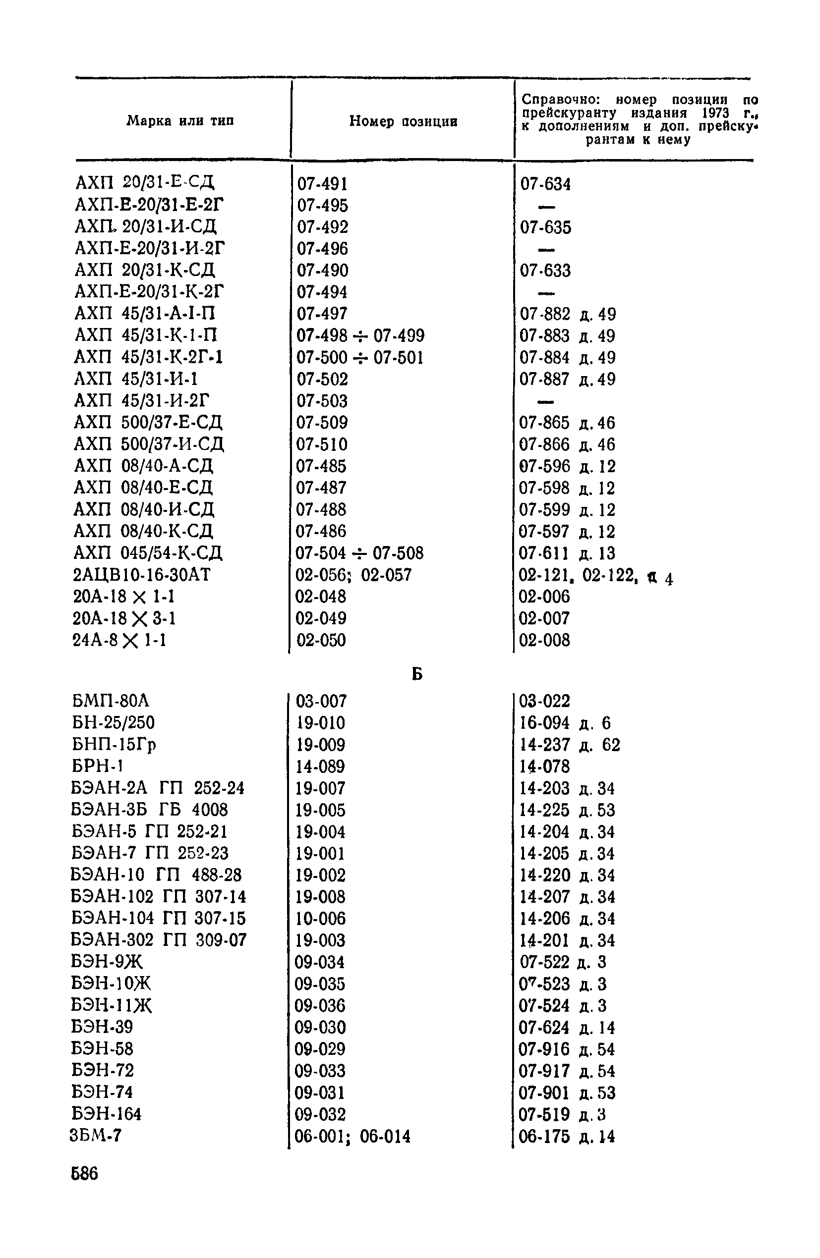 Прейскурант 23-01