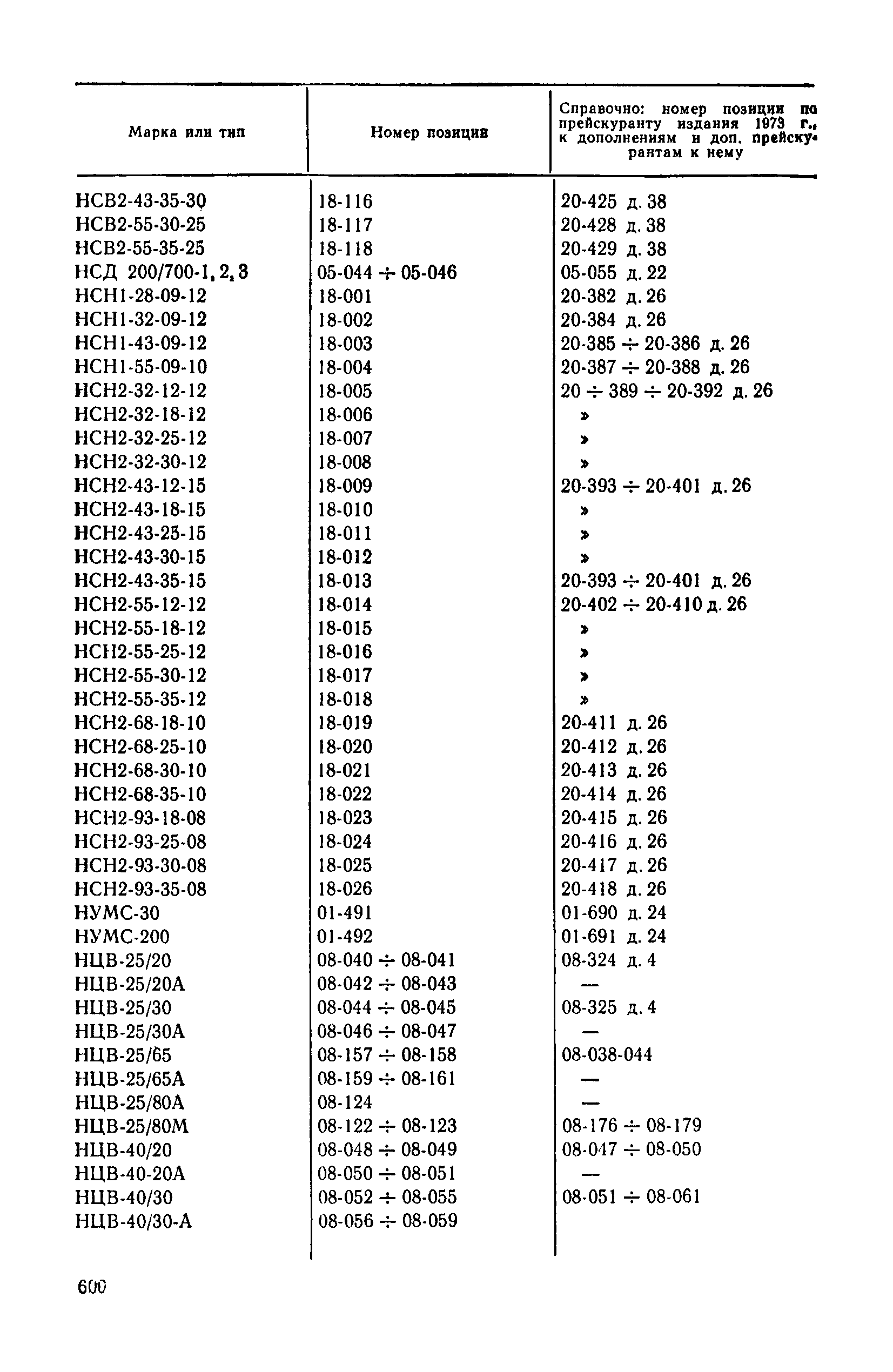 Прейскурант 23-01