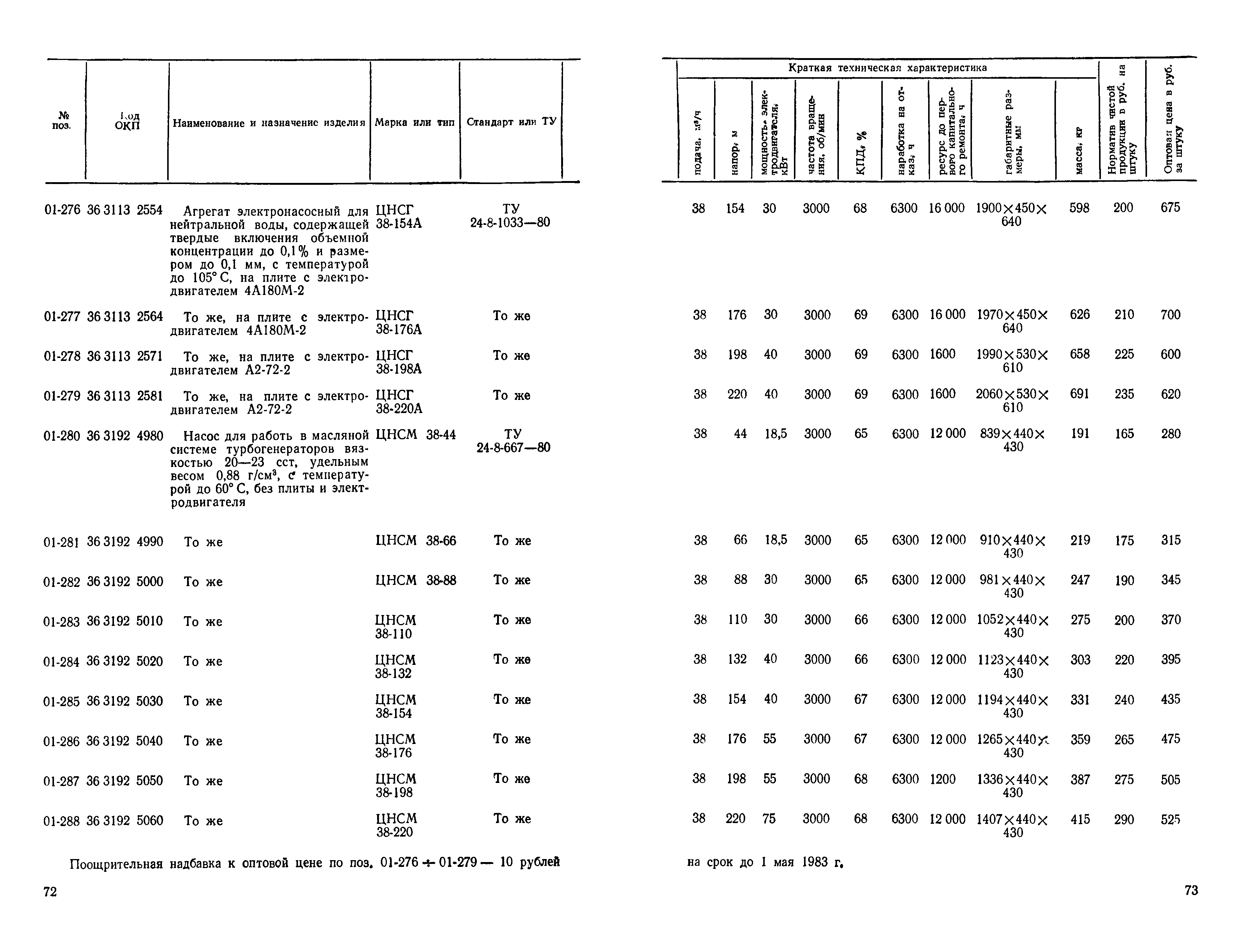 Прейскурант 23-01