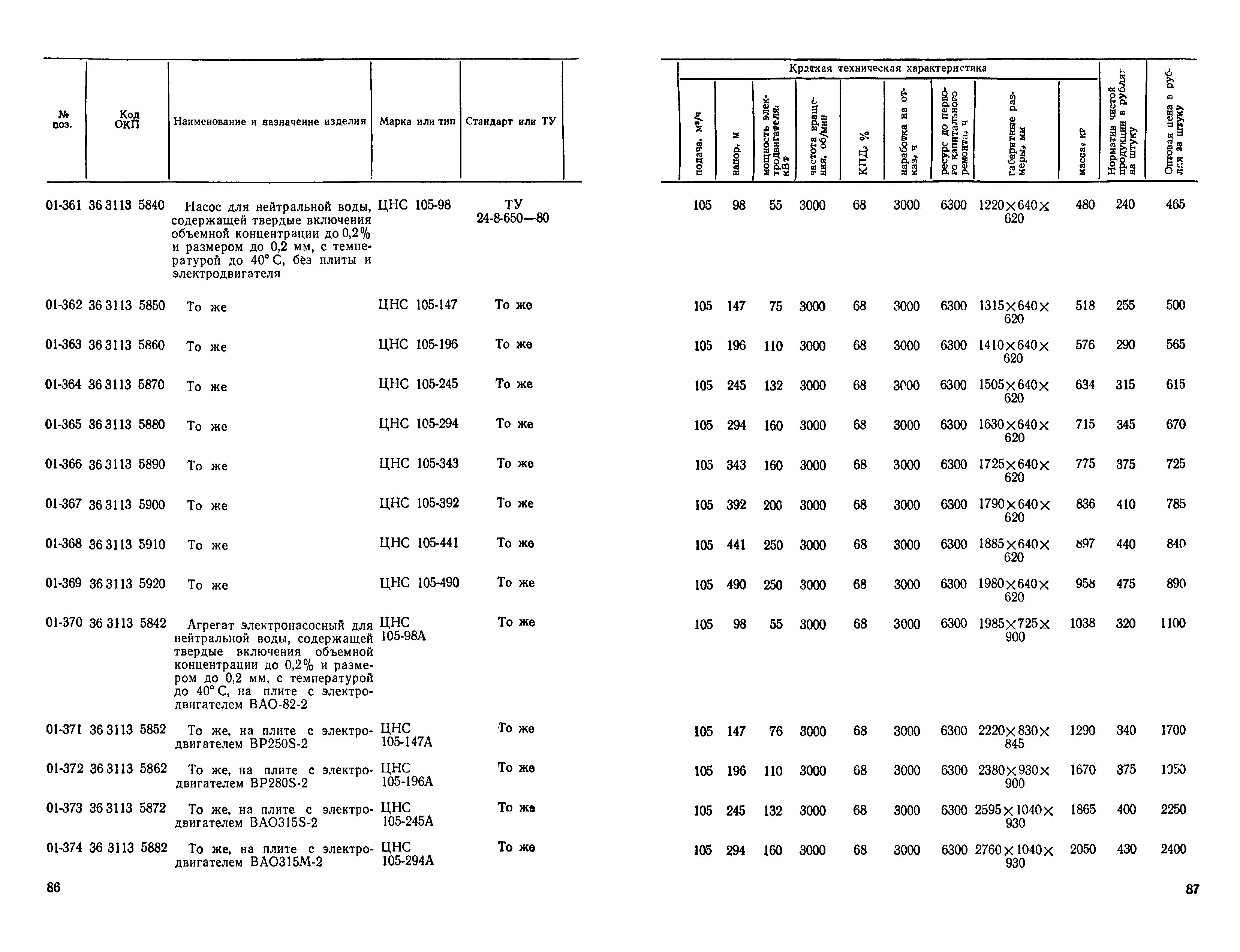 Прейскурант 23-01