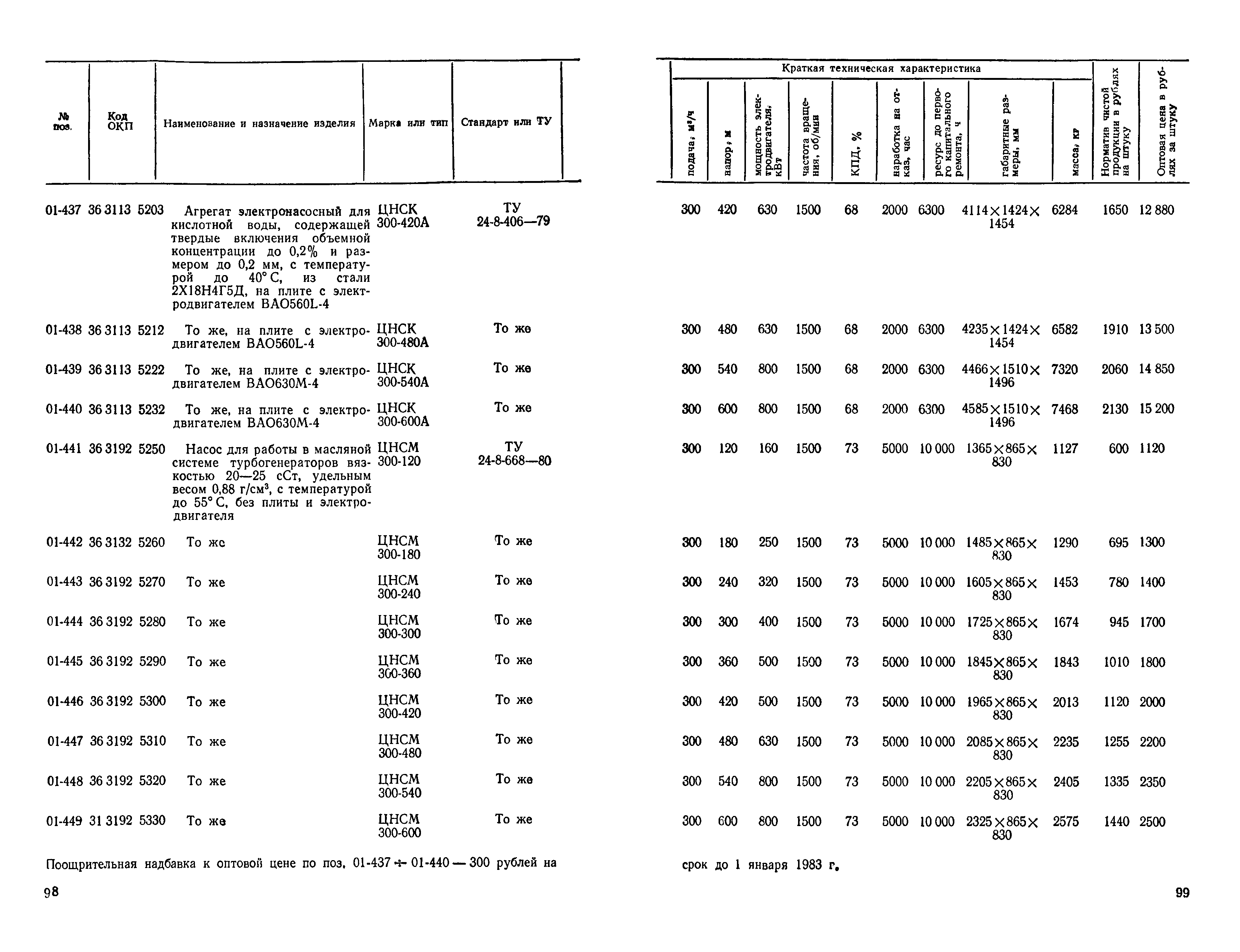 Прейскурант 23-01