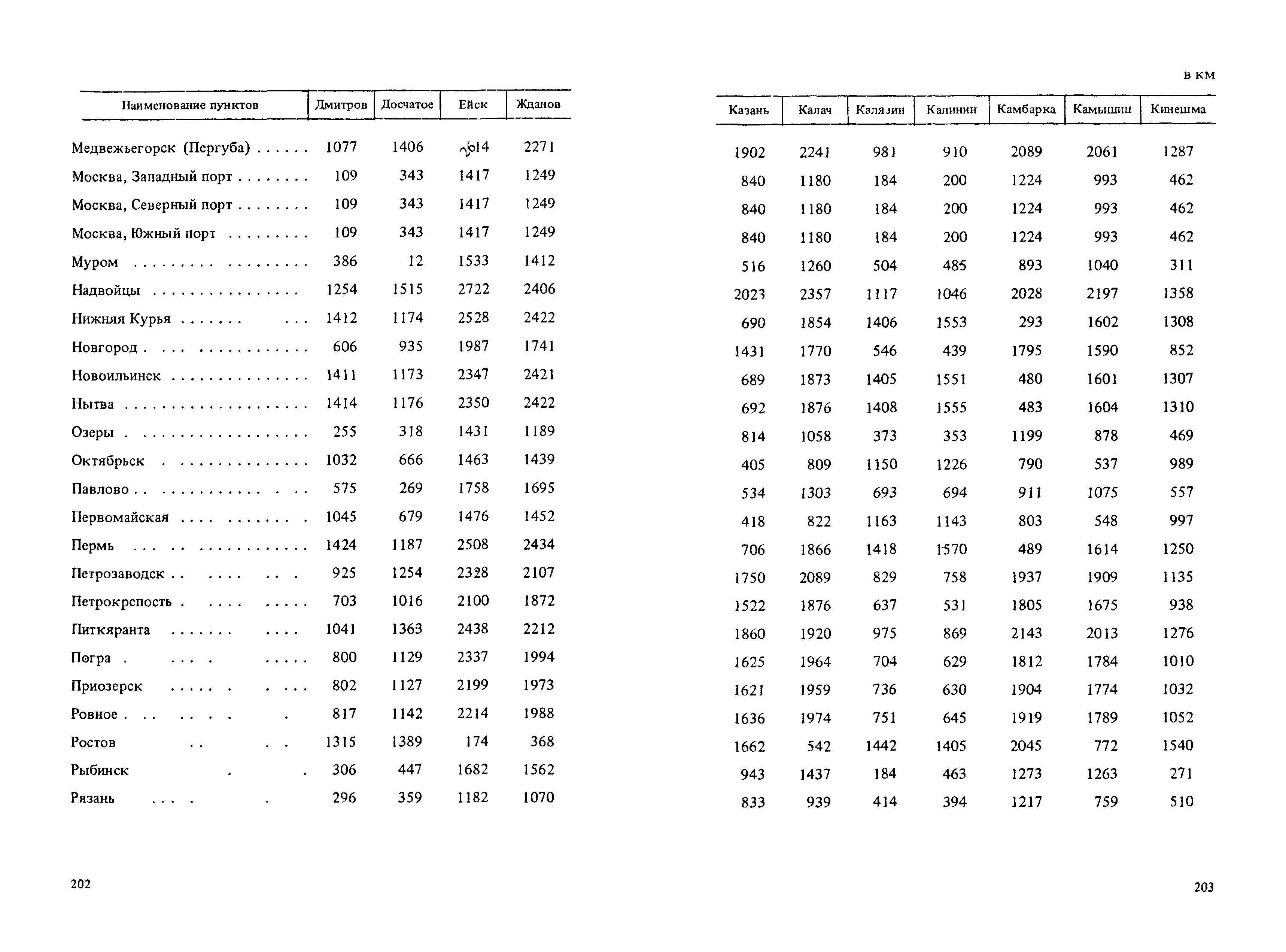 Прейскурант 14-01