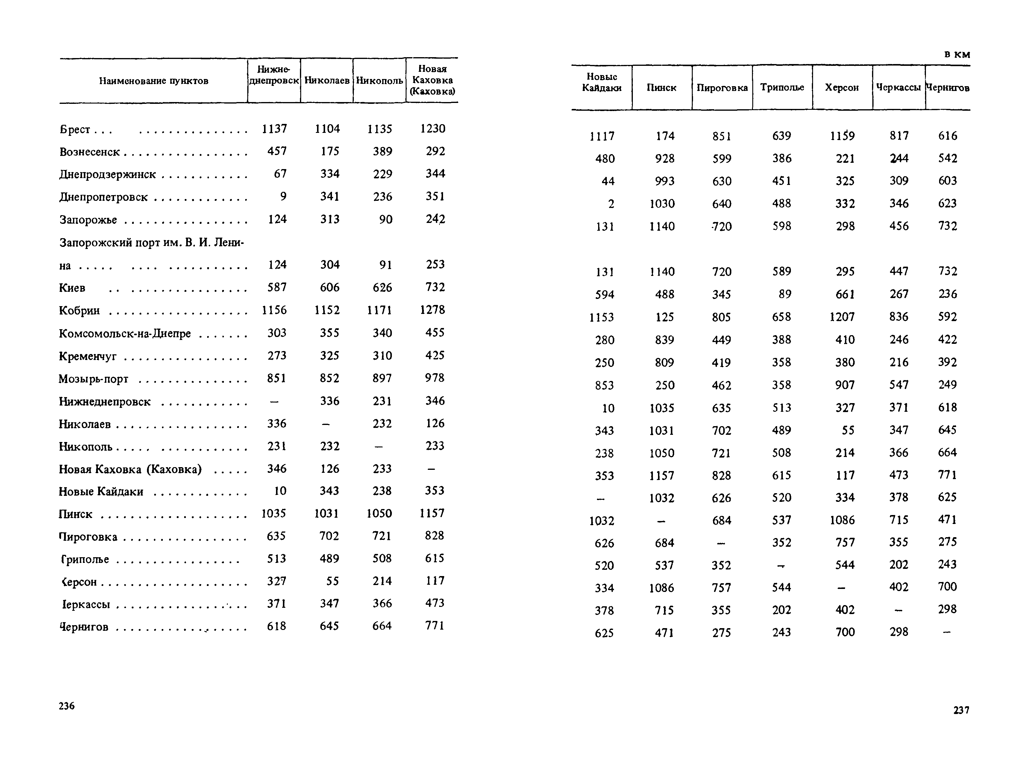 Прейскурант 14-01