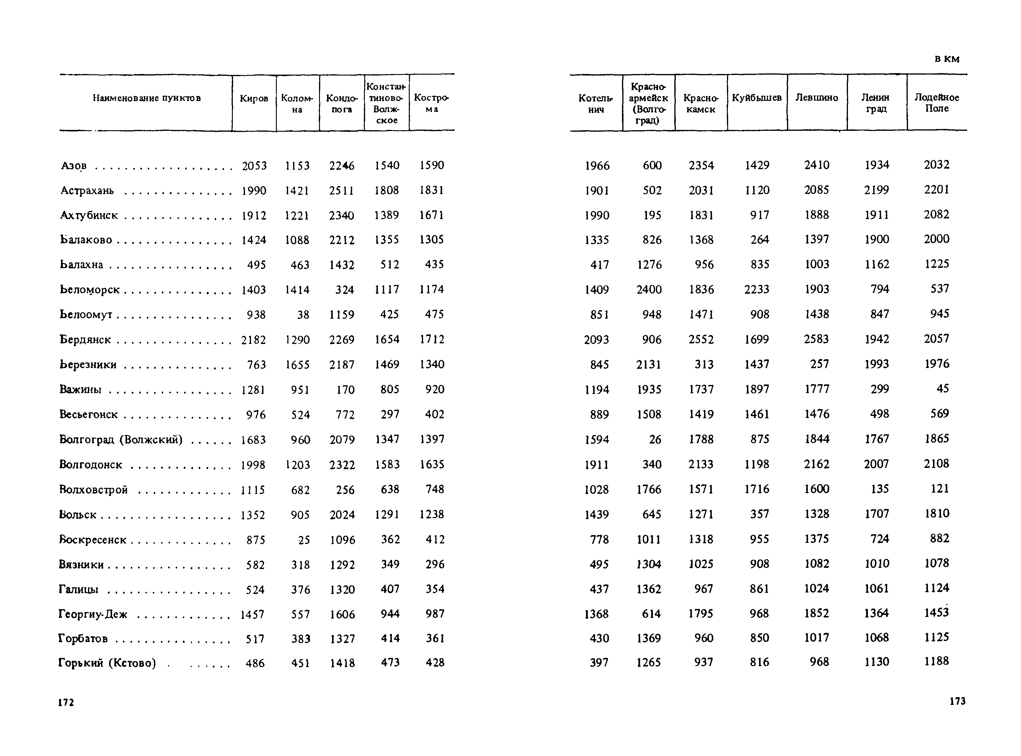 Прейскурант 14-01