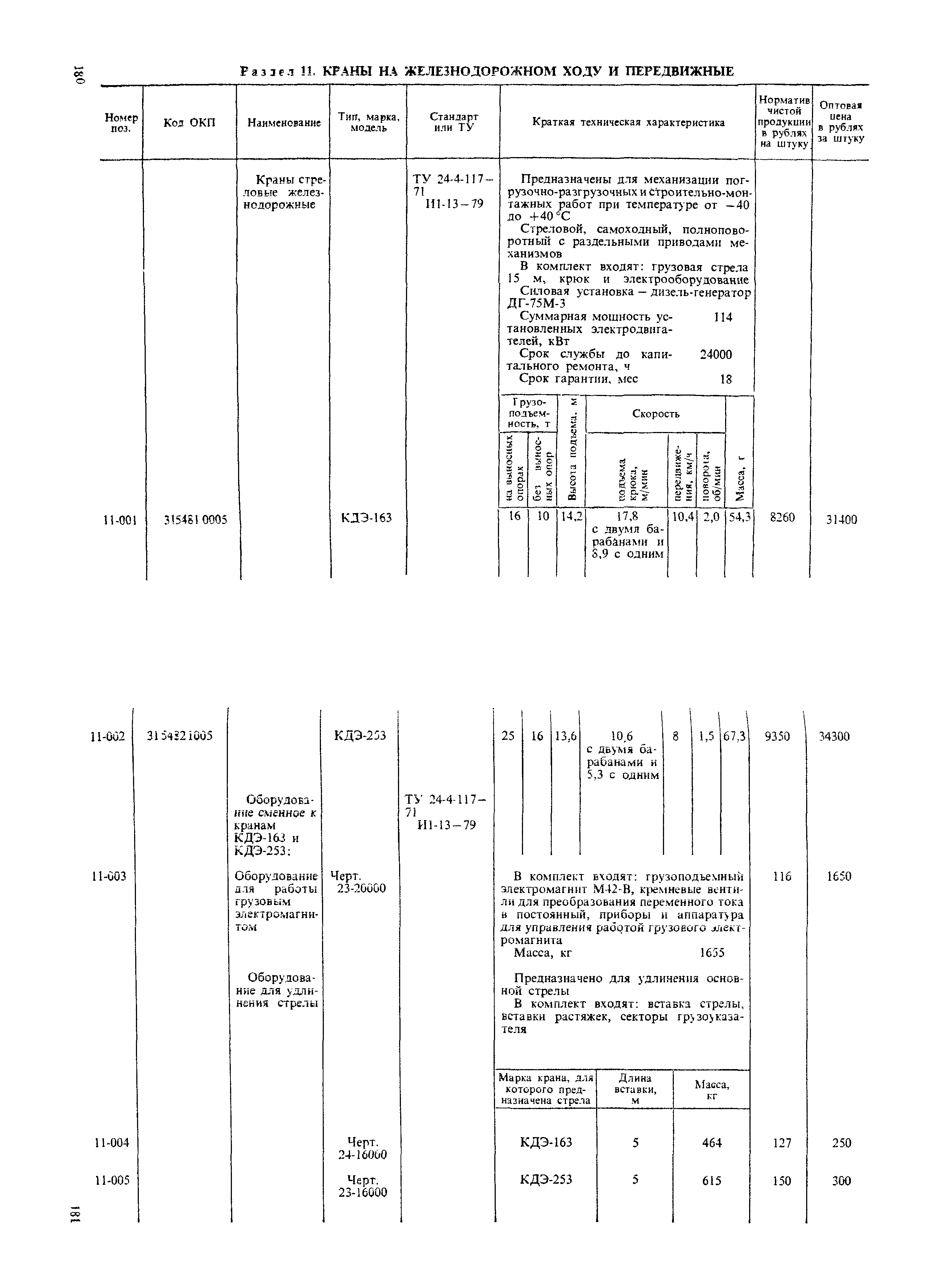 Прейскурант 19-06