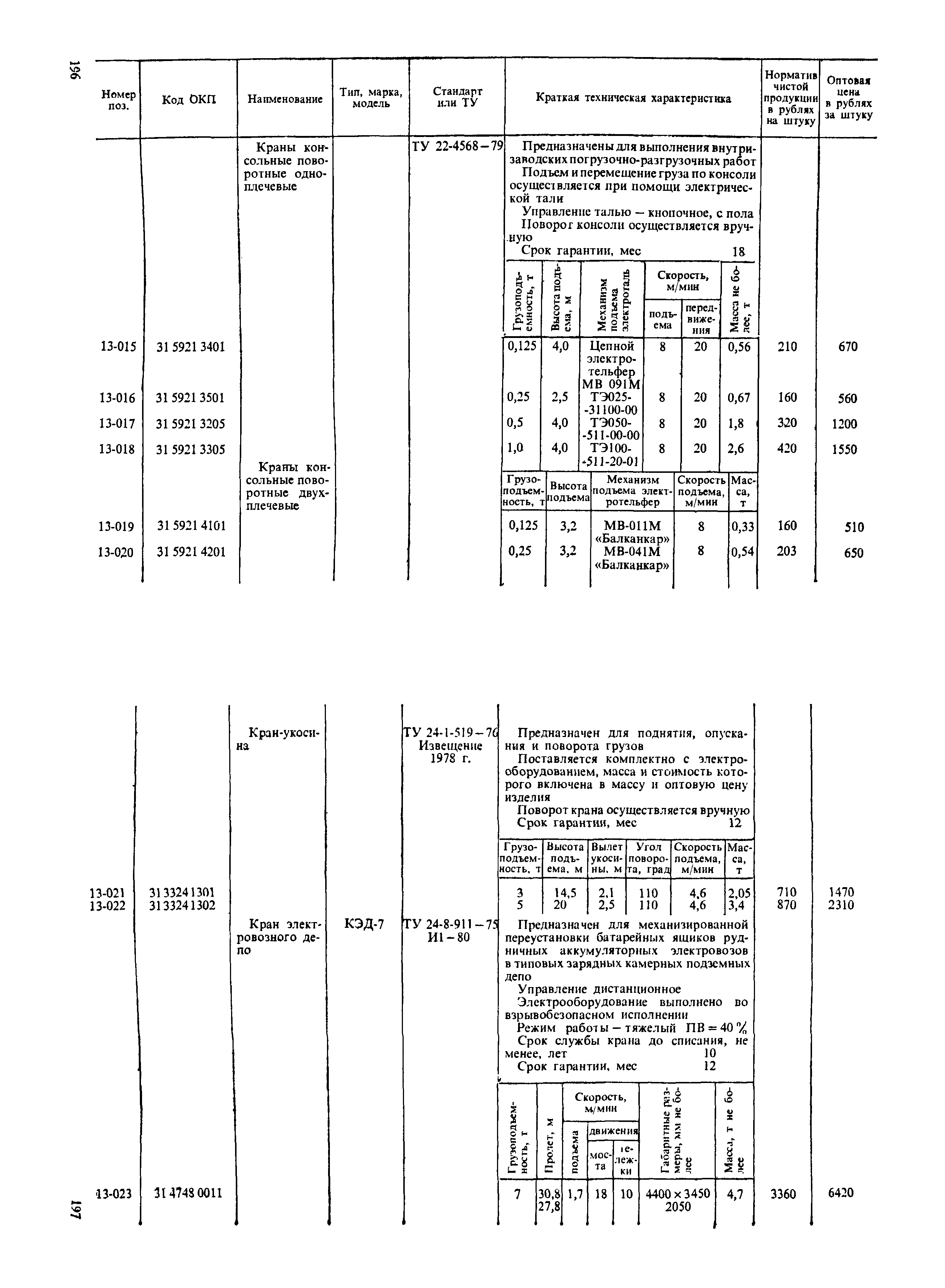 Прейскурант 19-06