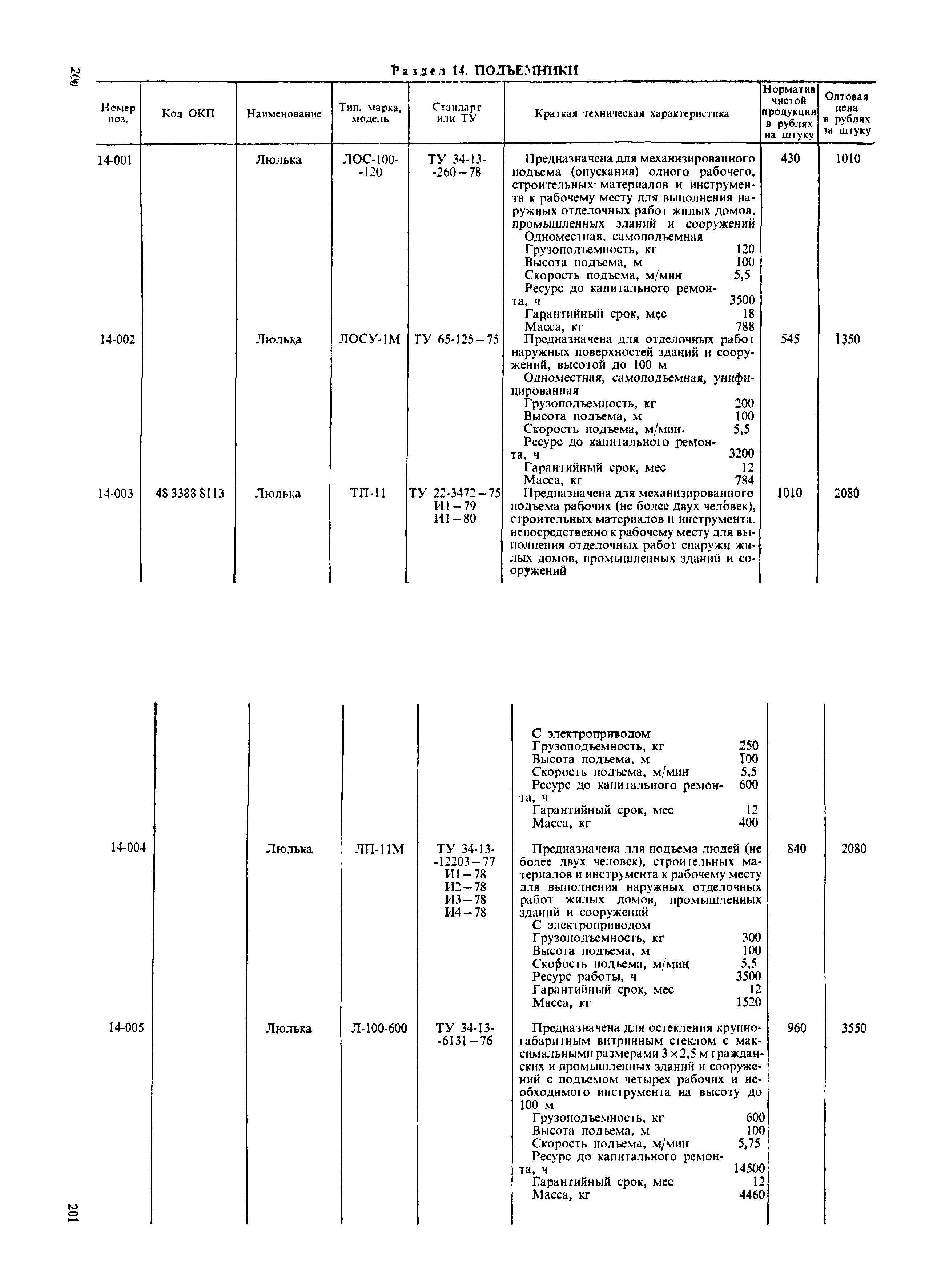 Прейскурант 19-06