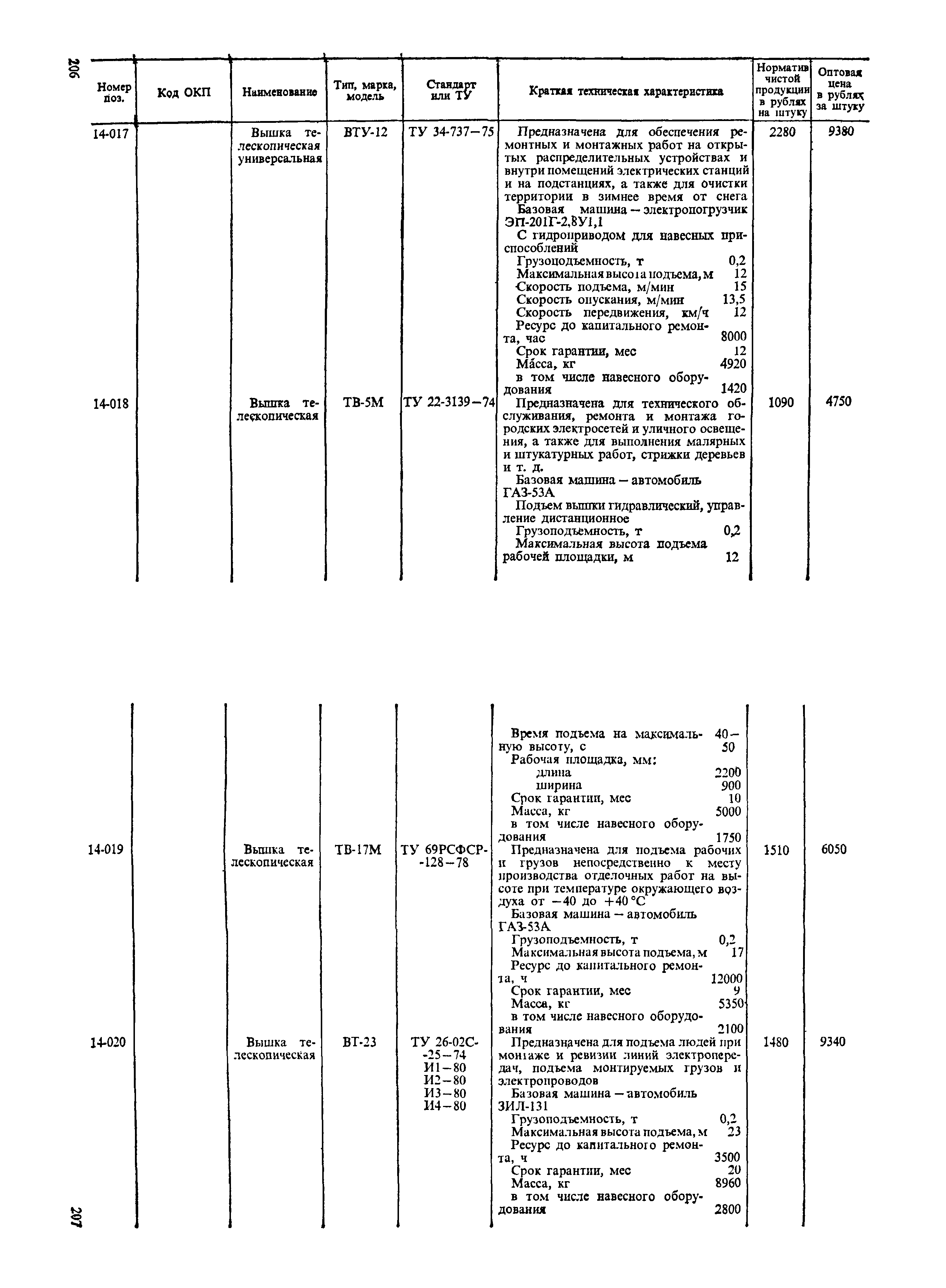 Прейскурант 19-06