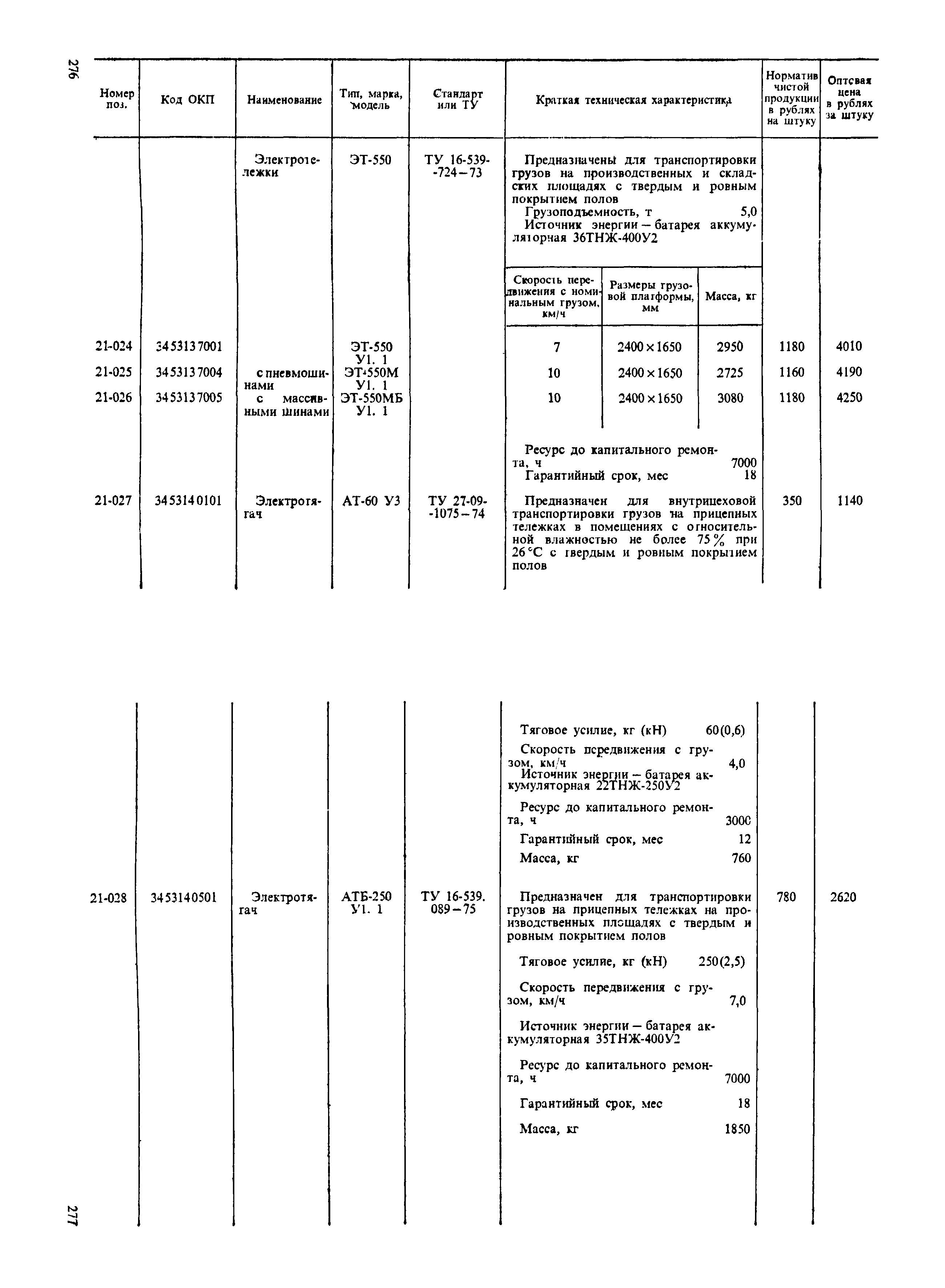 Прейскурант 19-06