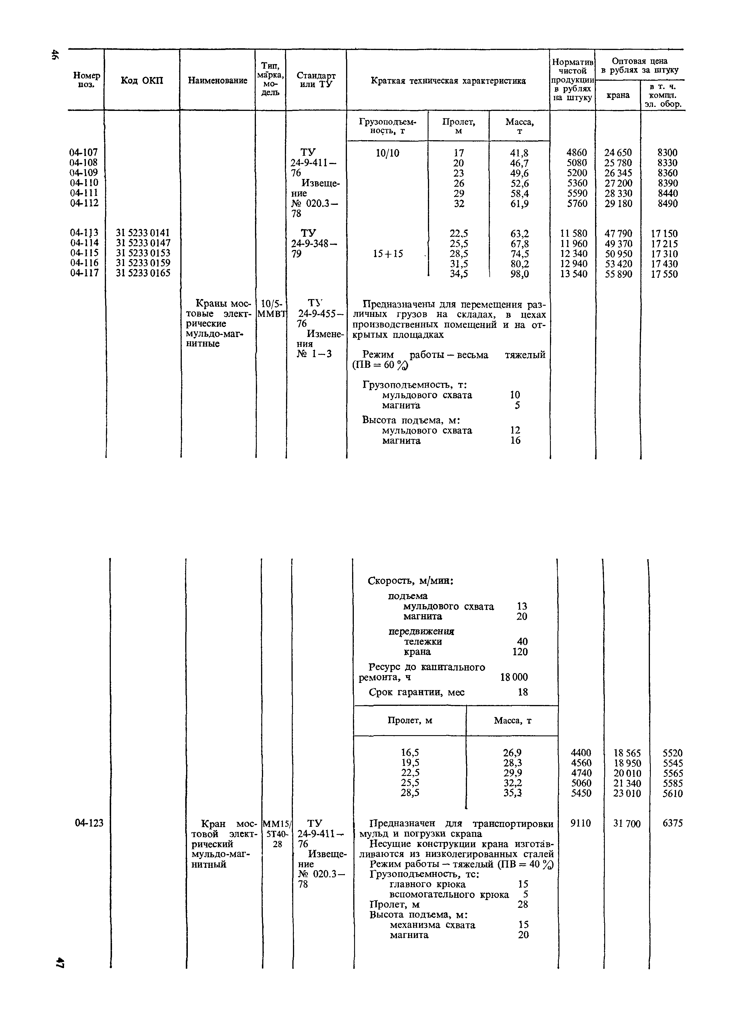 Прейскурант 19-06