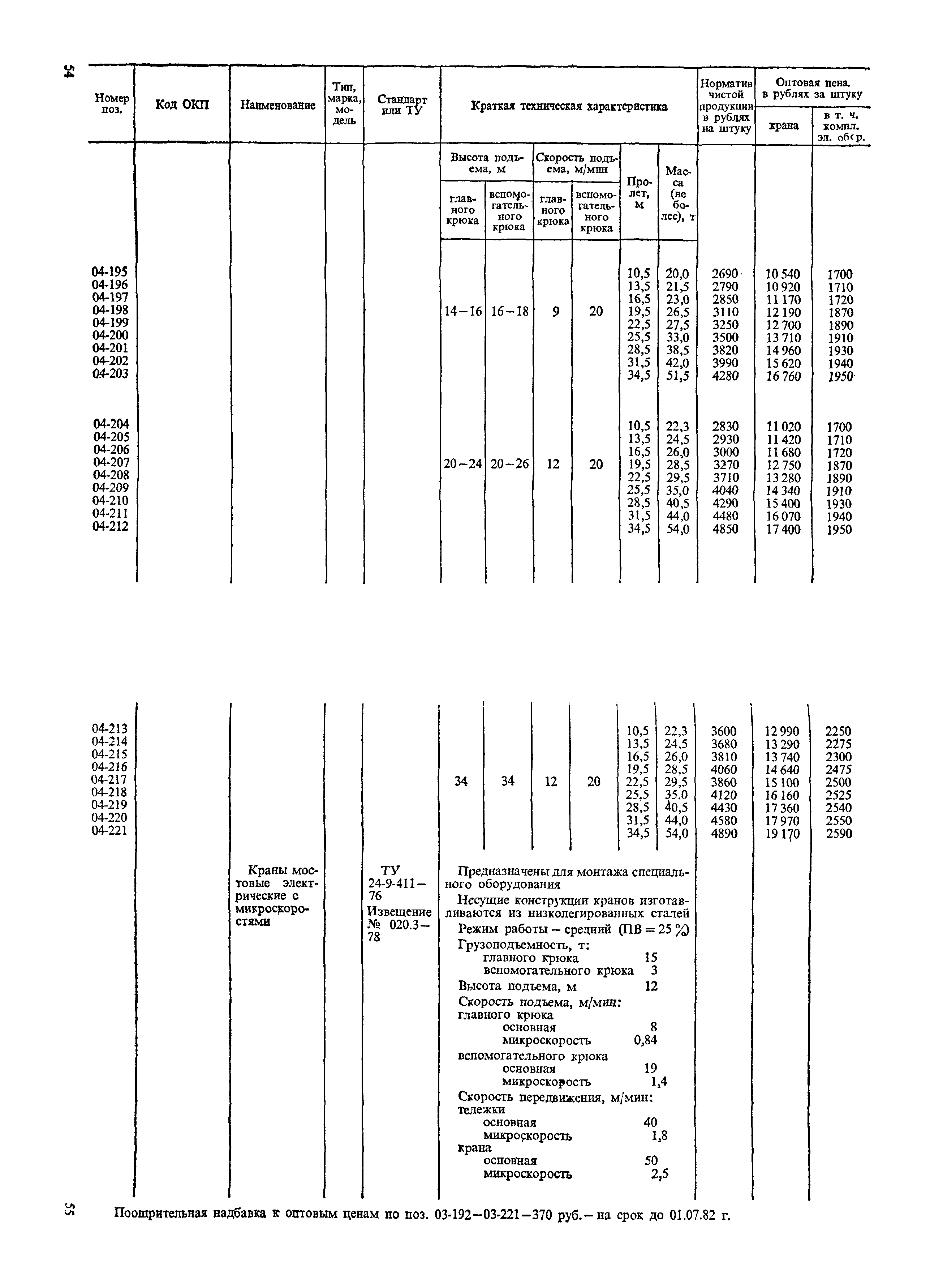 Прейскурант 19-06