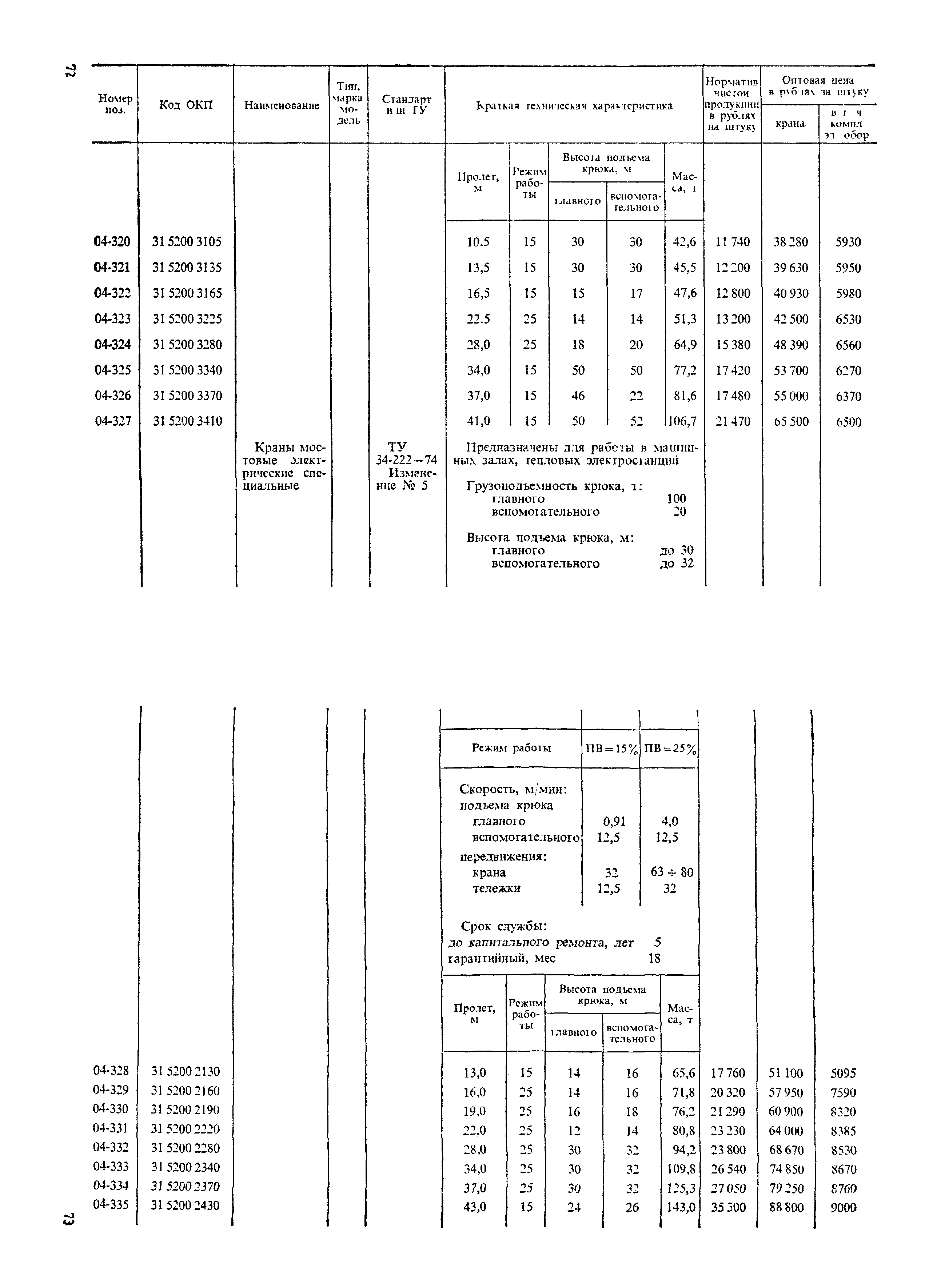 Прейскурант 19-06