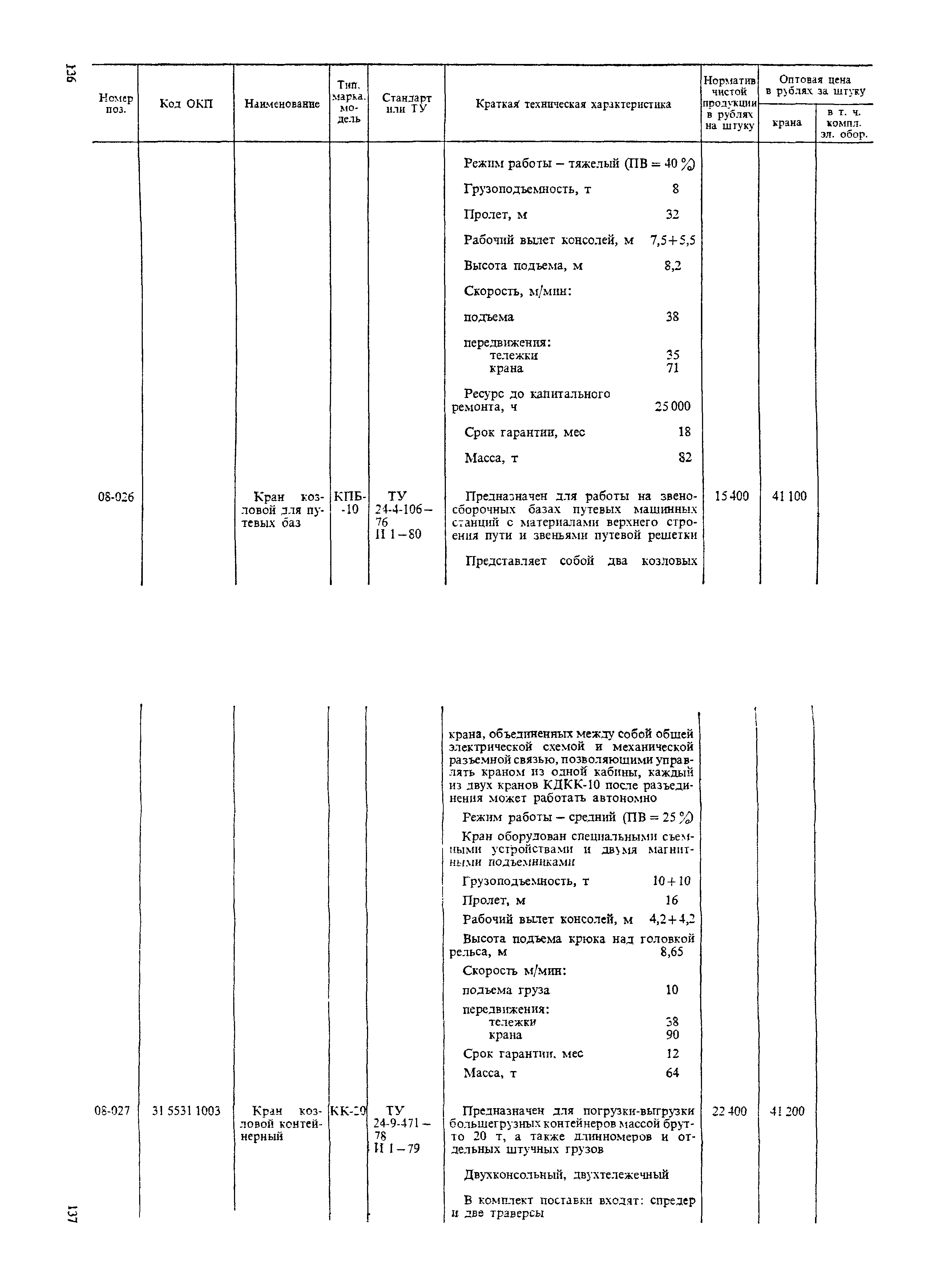 Прейскурант 19-06