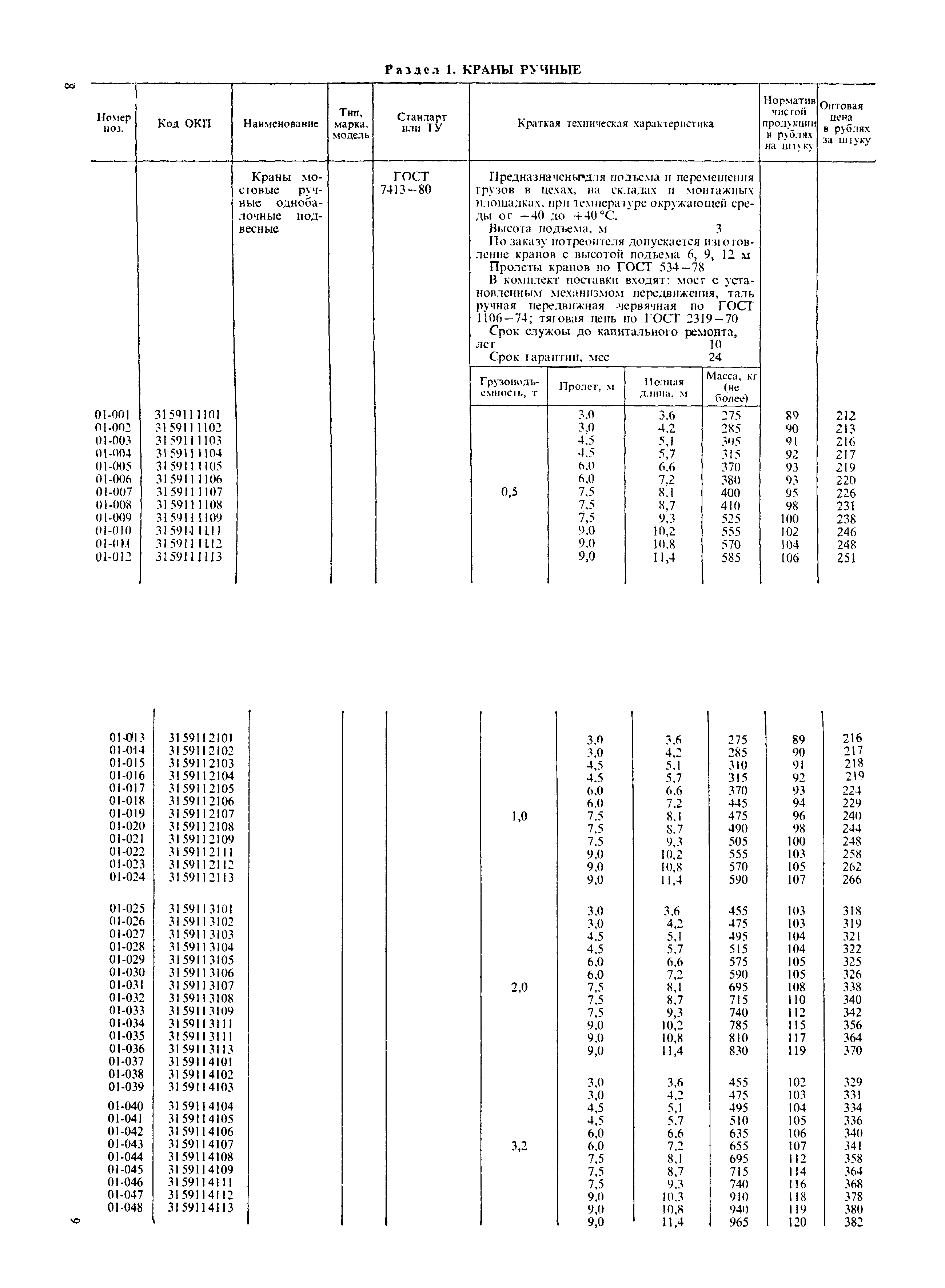 Прейскурант 19-06