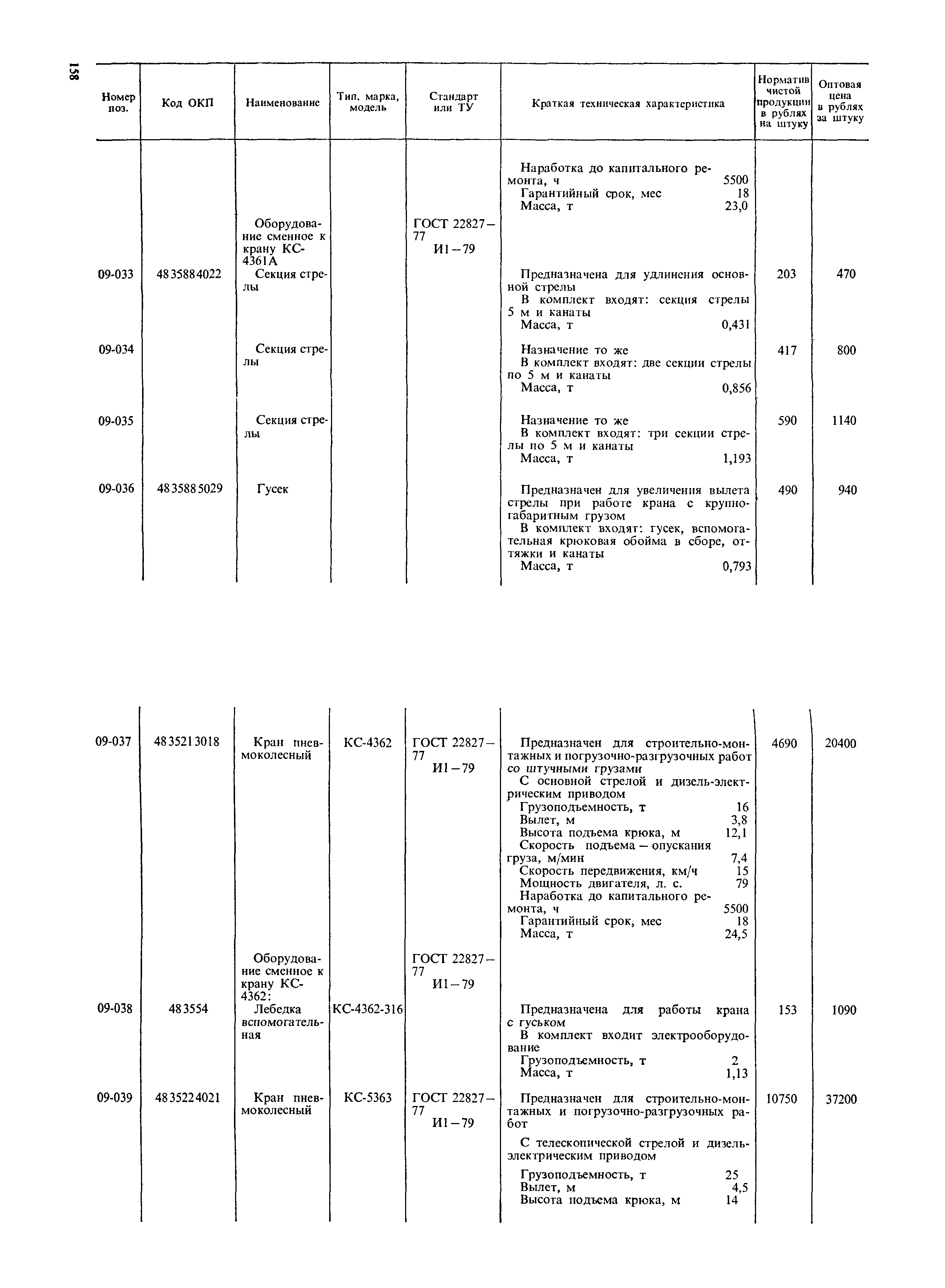 Прейскурант 19-06