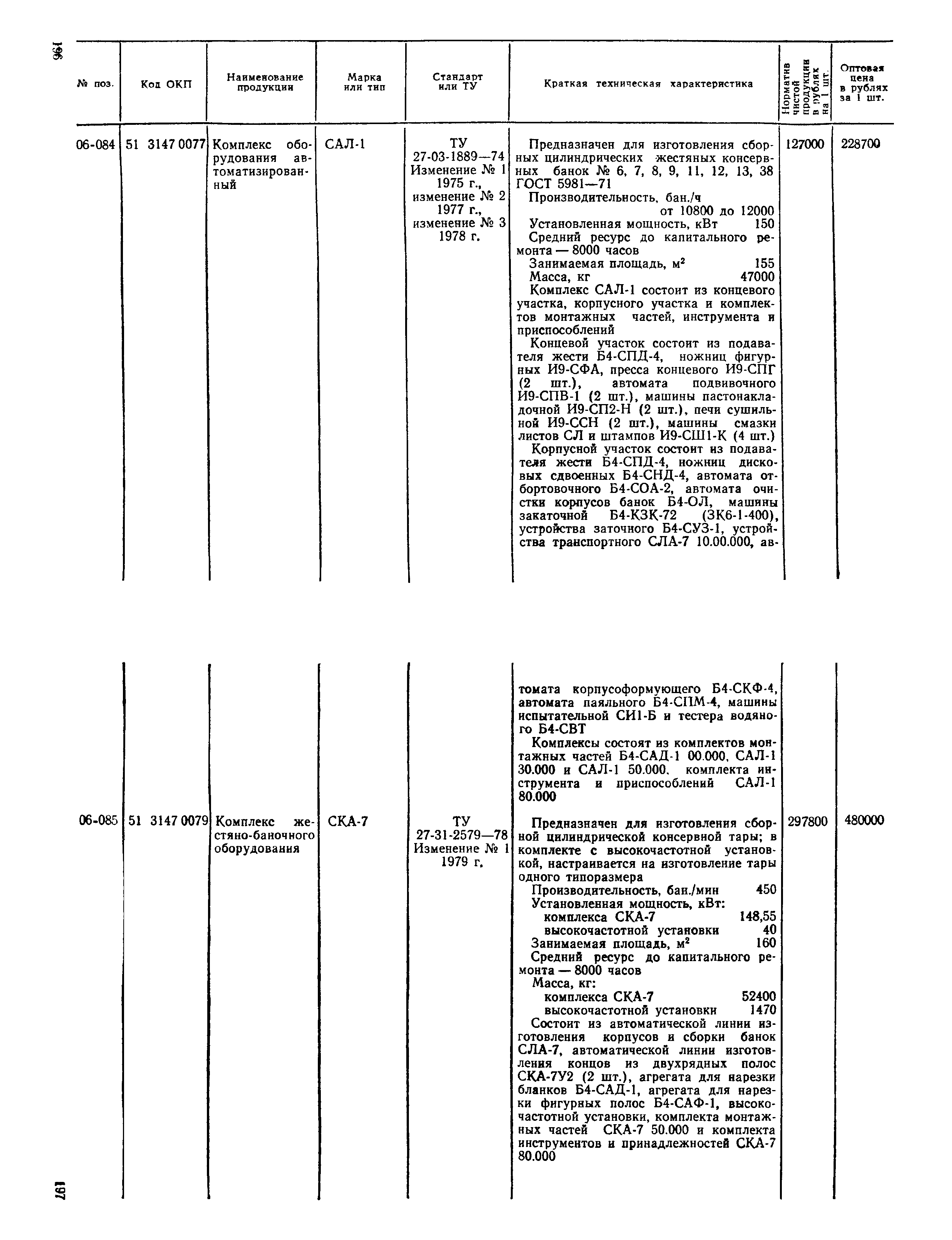 Прейскурант 24-03