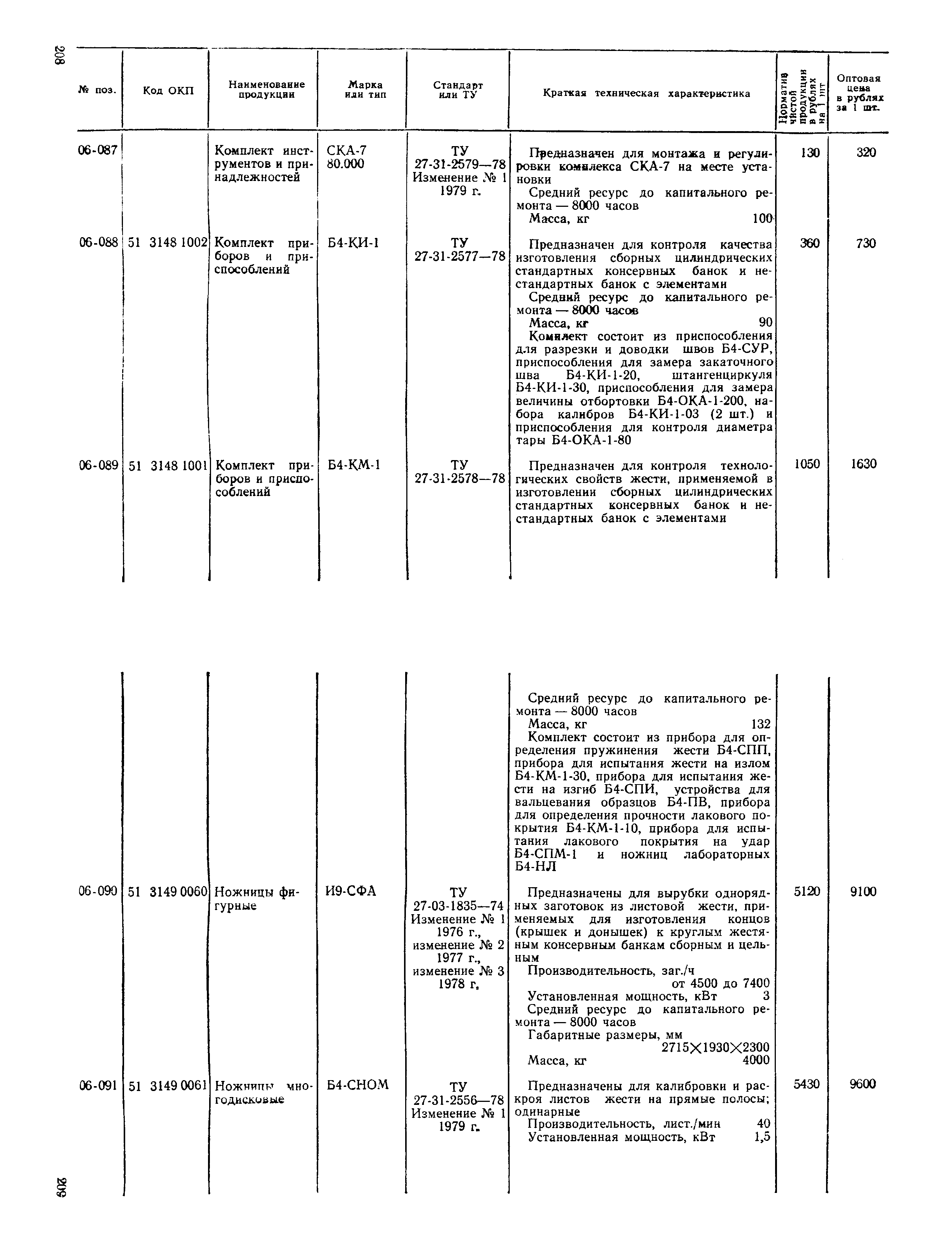 Прейскурант 24-03