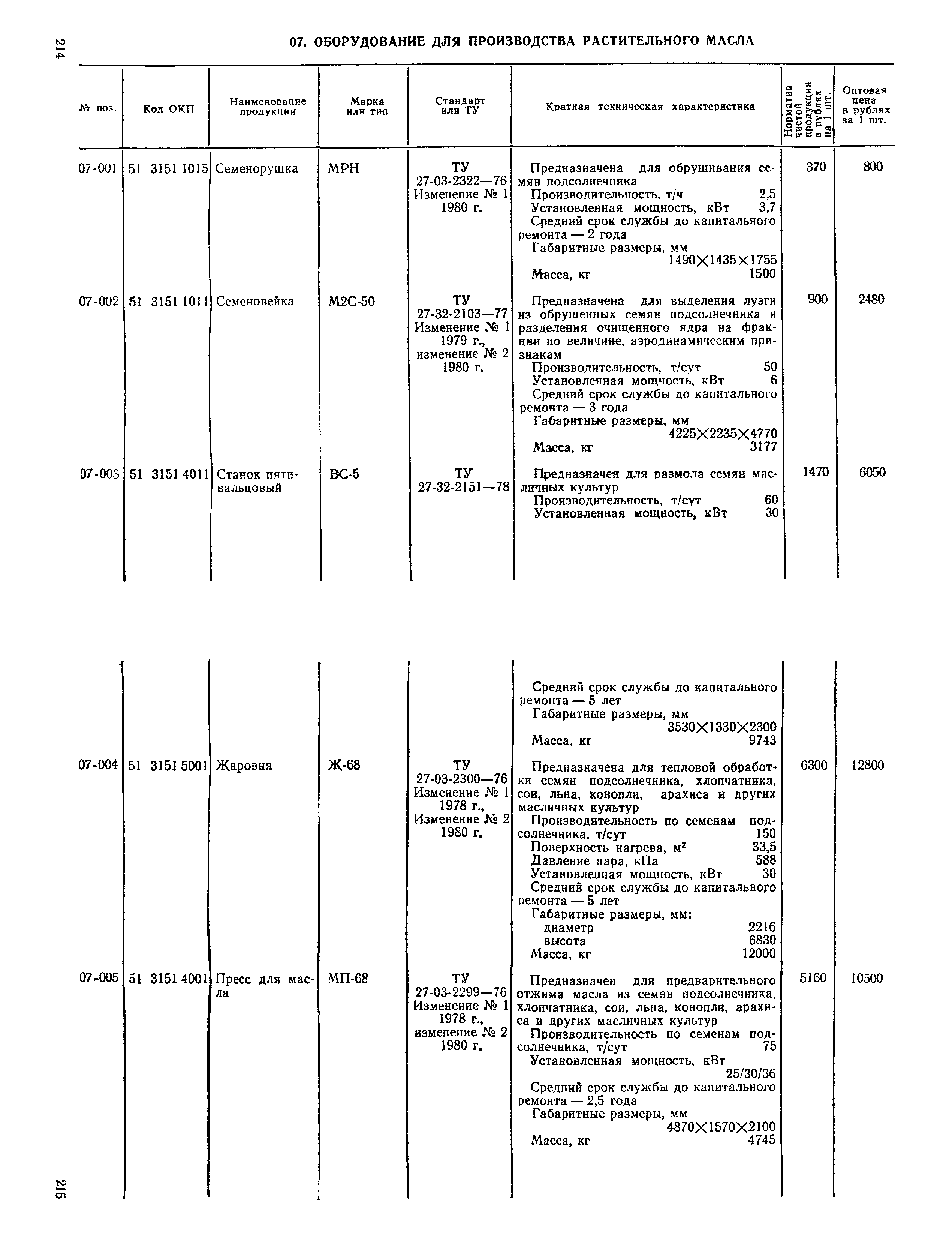 Прейскурант 24-03