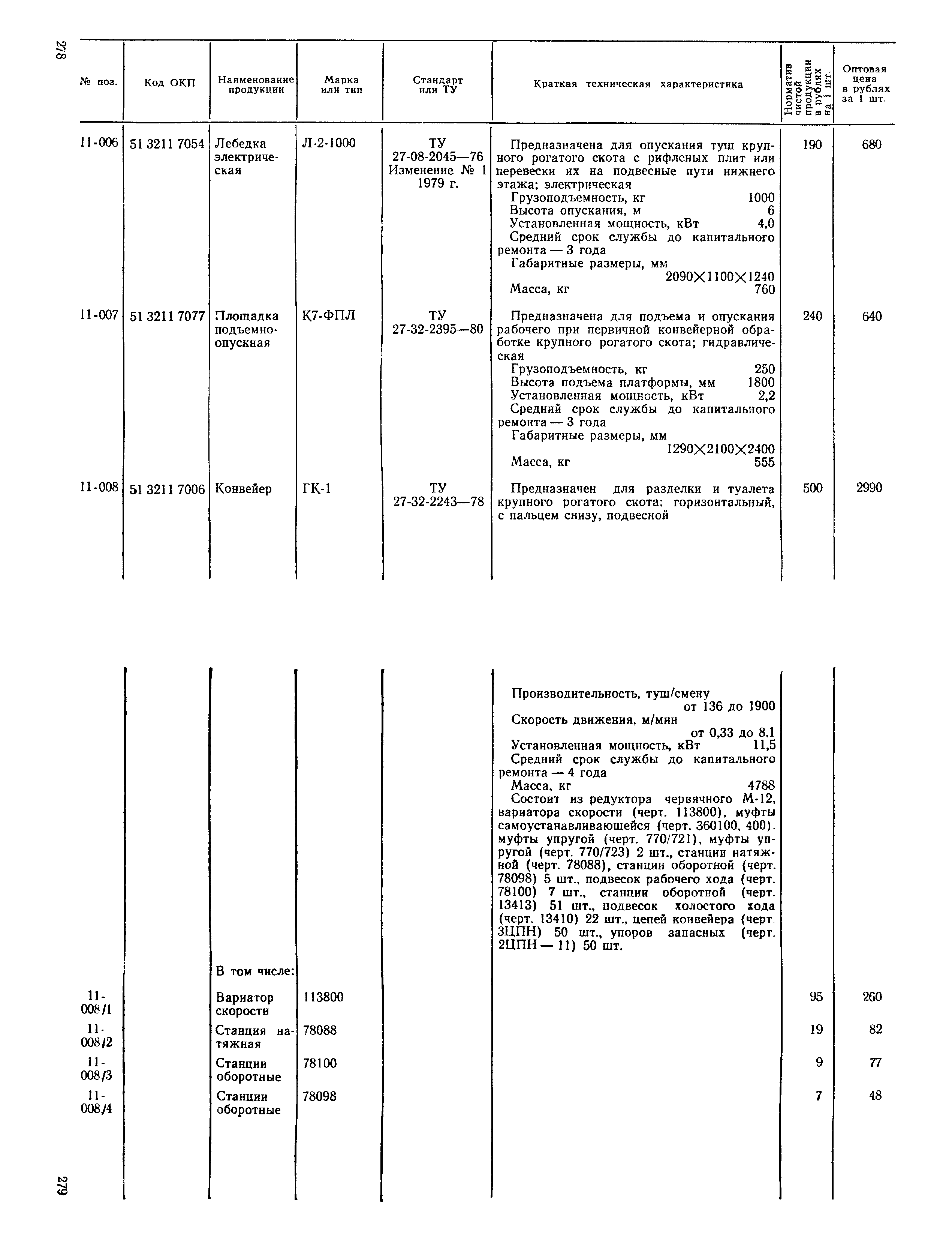 Прейскурант 24-03