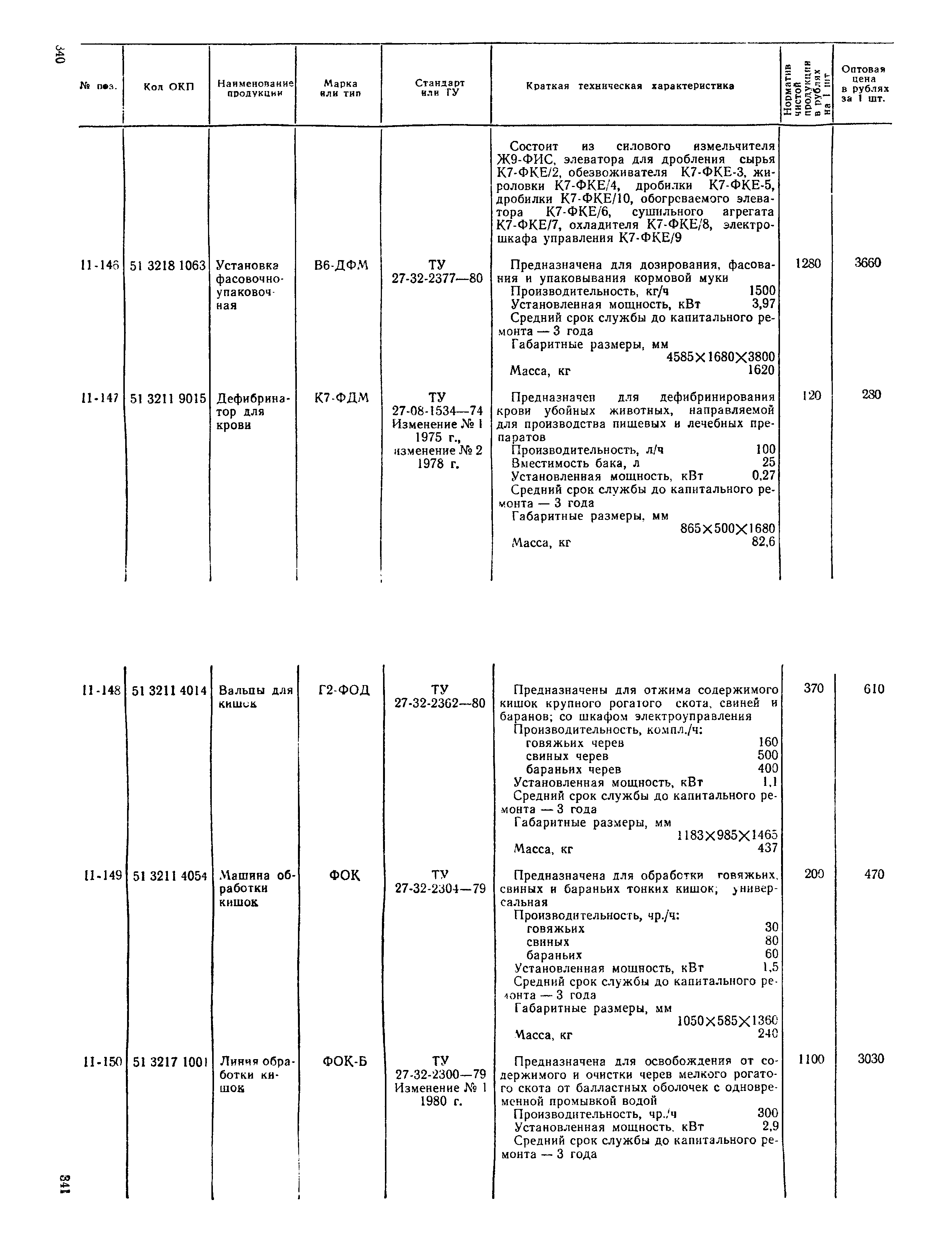 Прейскурант 24-03