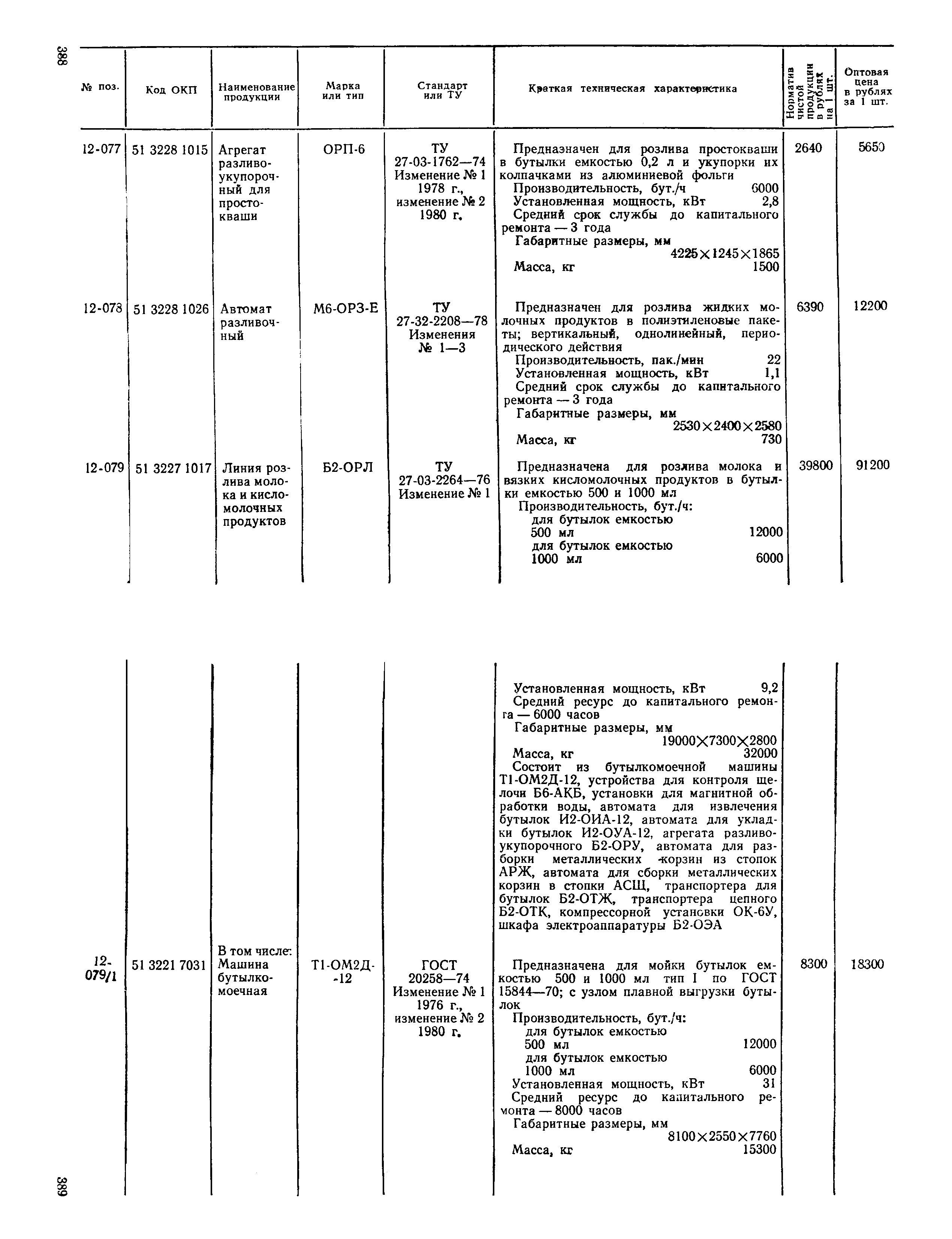 Прейскурант 24-03