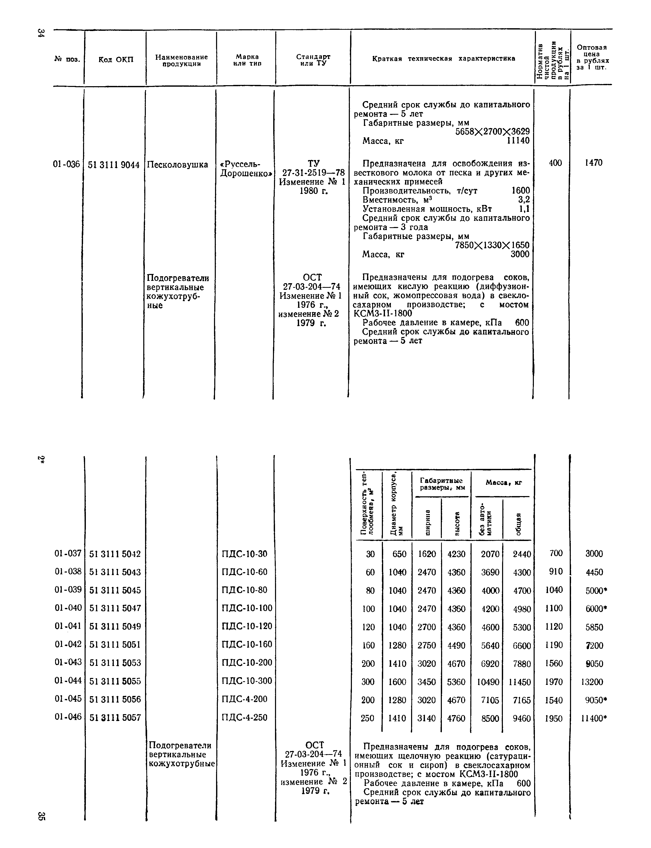 Прейскурант 24-03