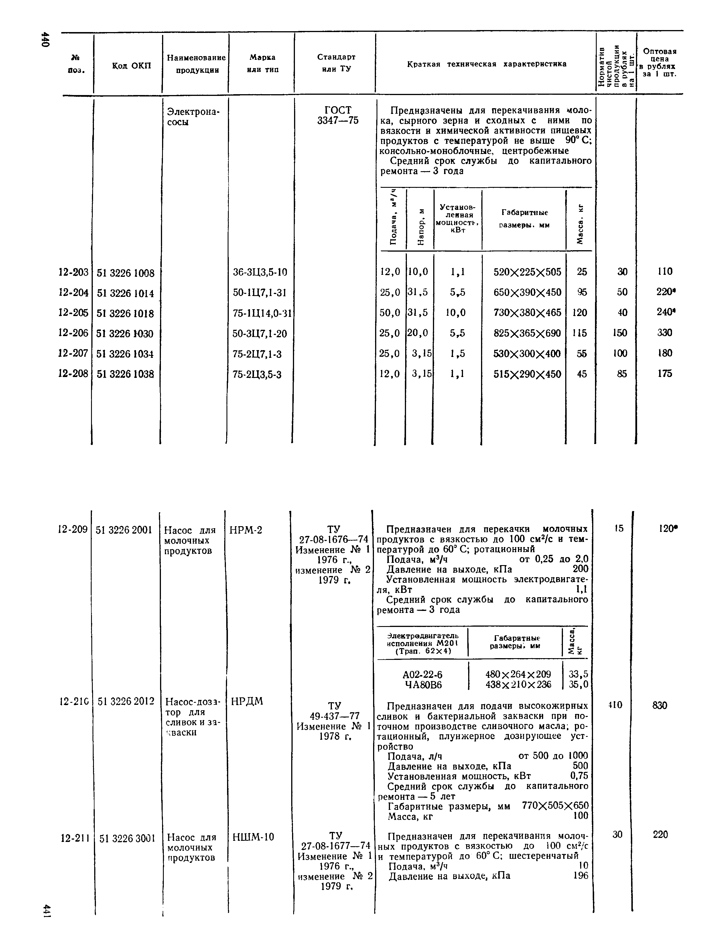 Прейскурант 24-03