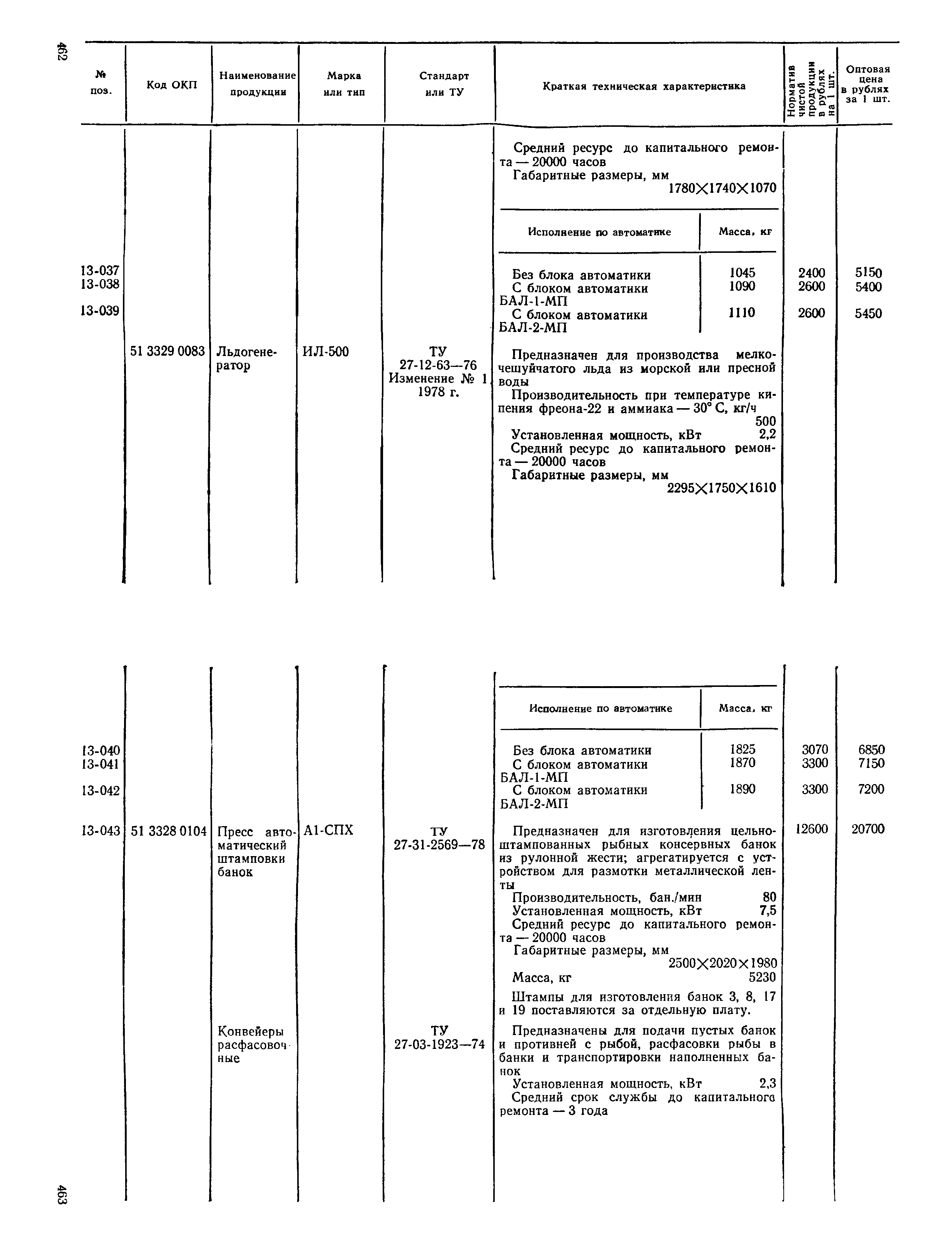 Прейскурант 24-03