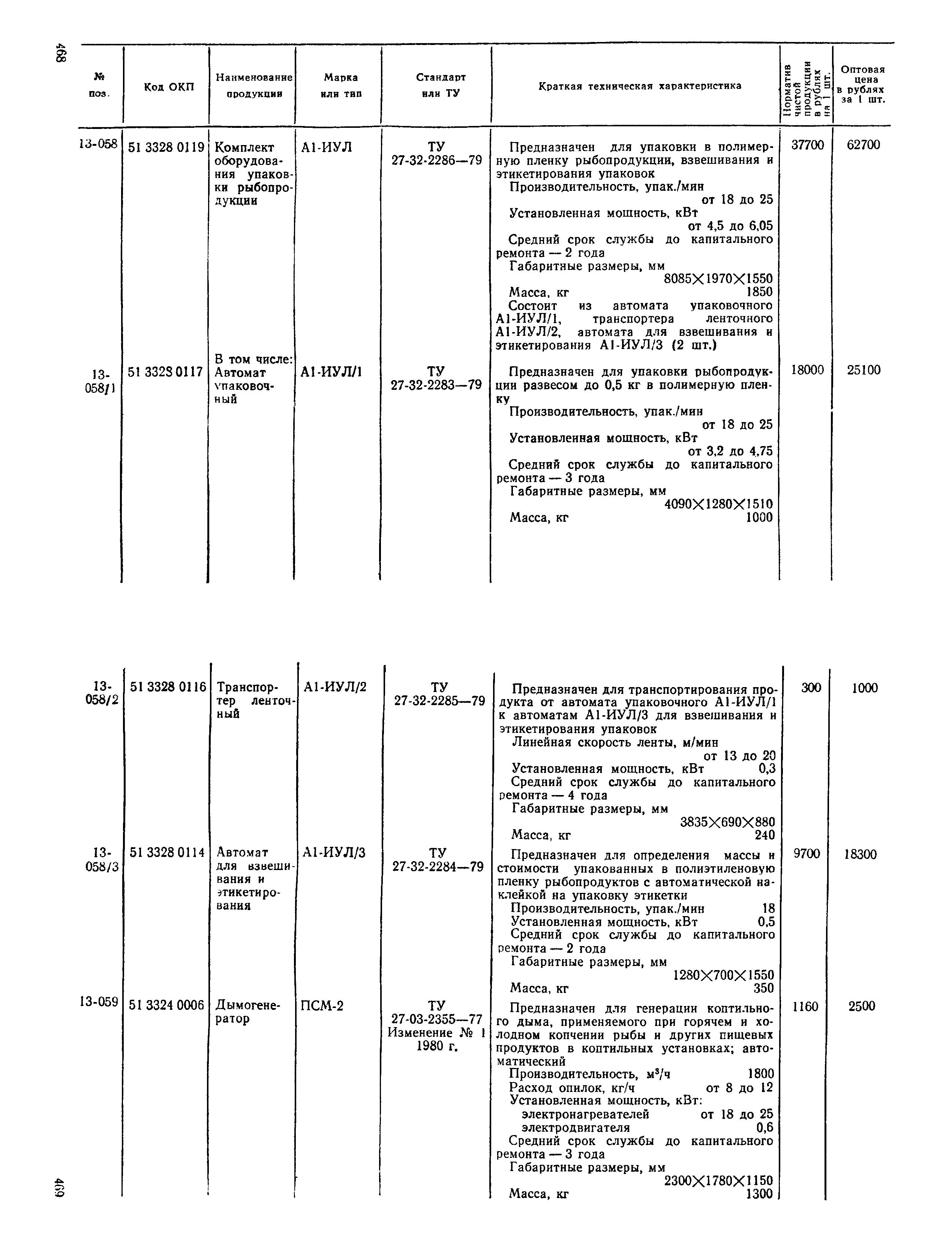 Прейскурант 24-03