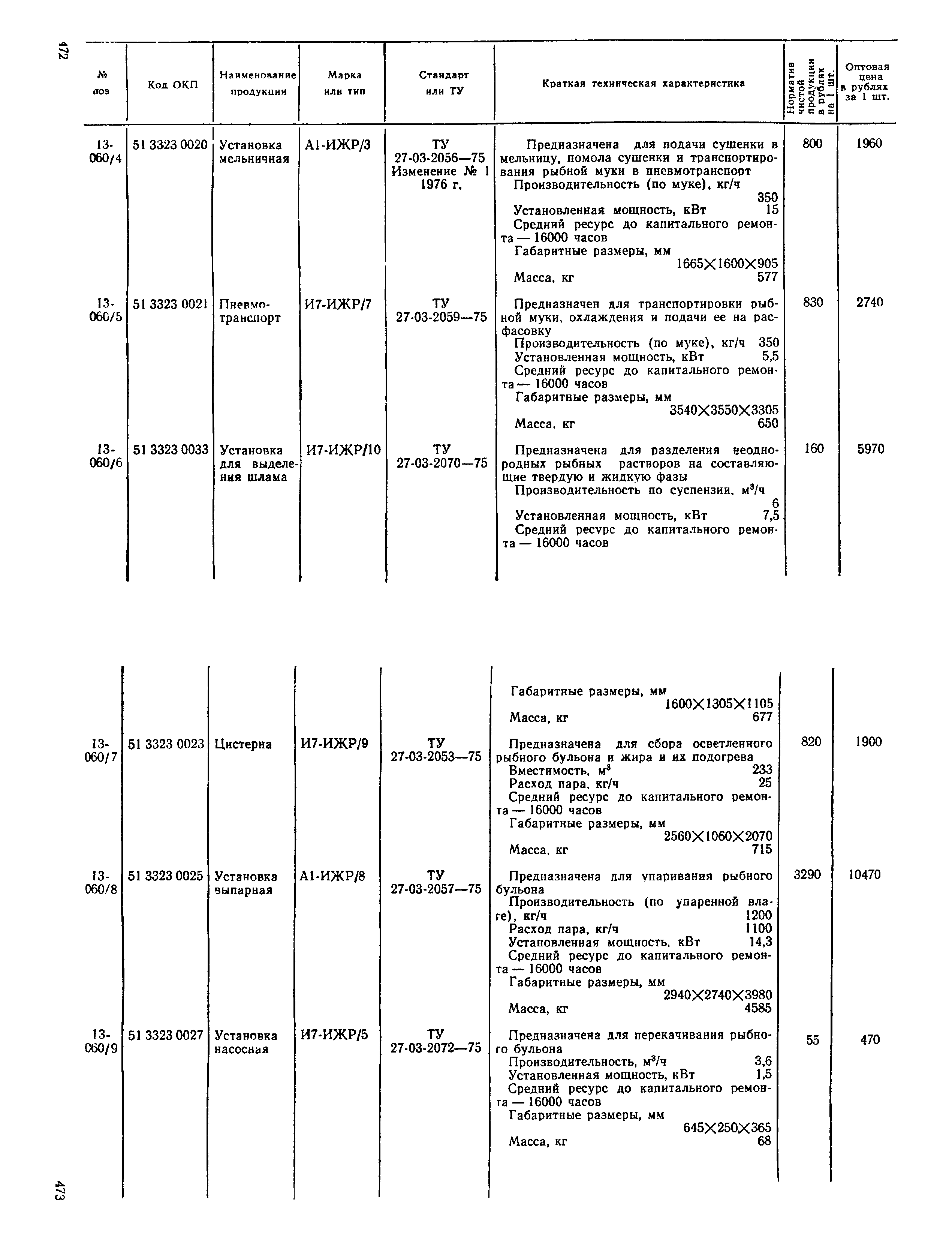 Прейскурант 24-03