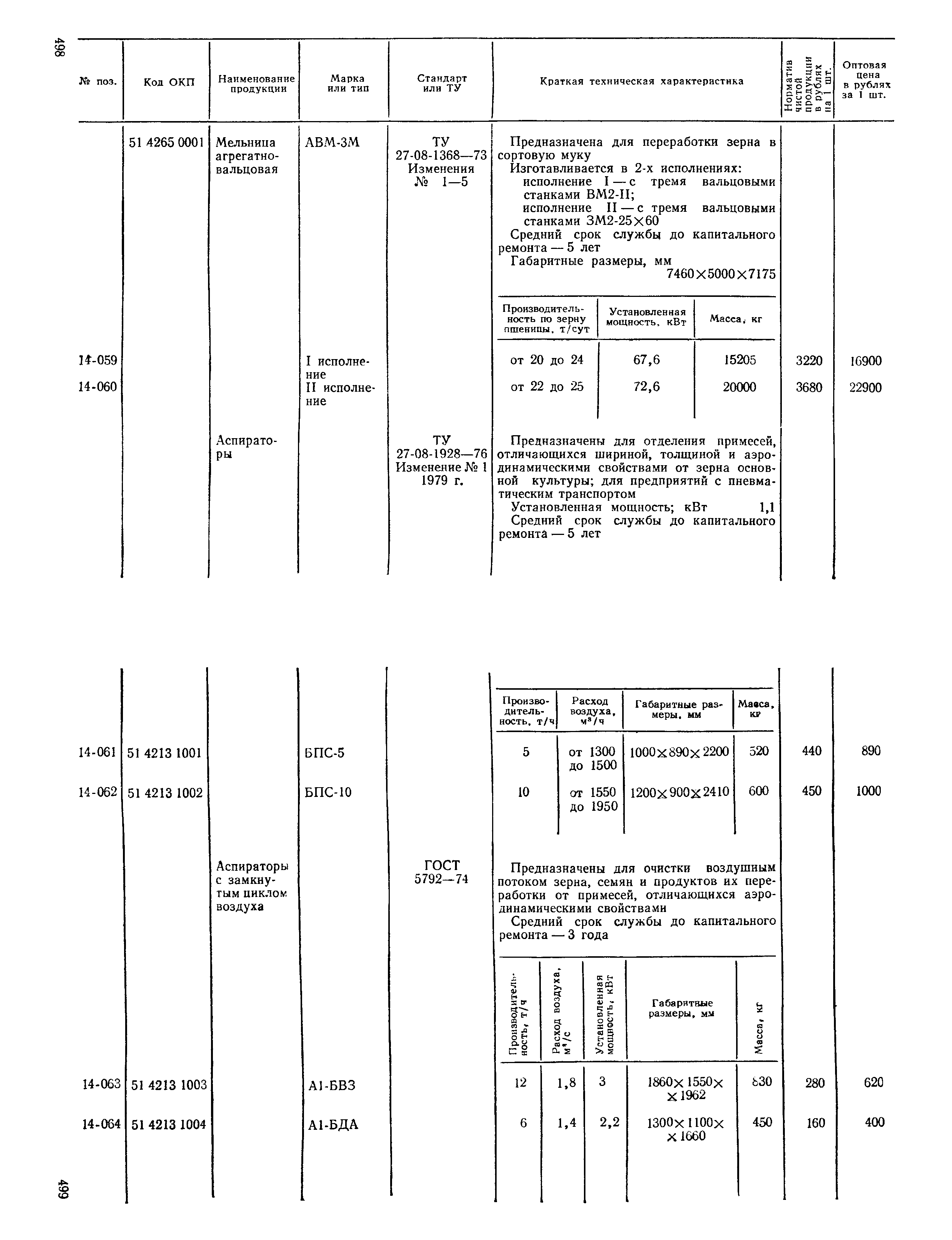 Прейскурант 24-03