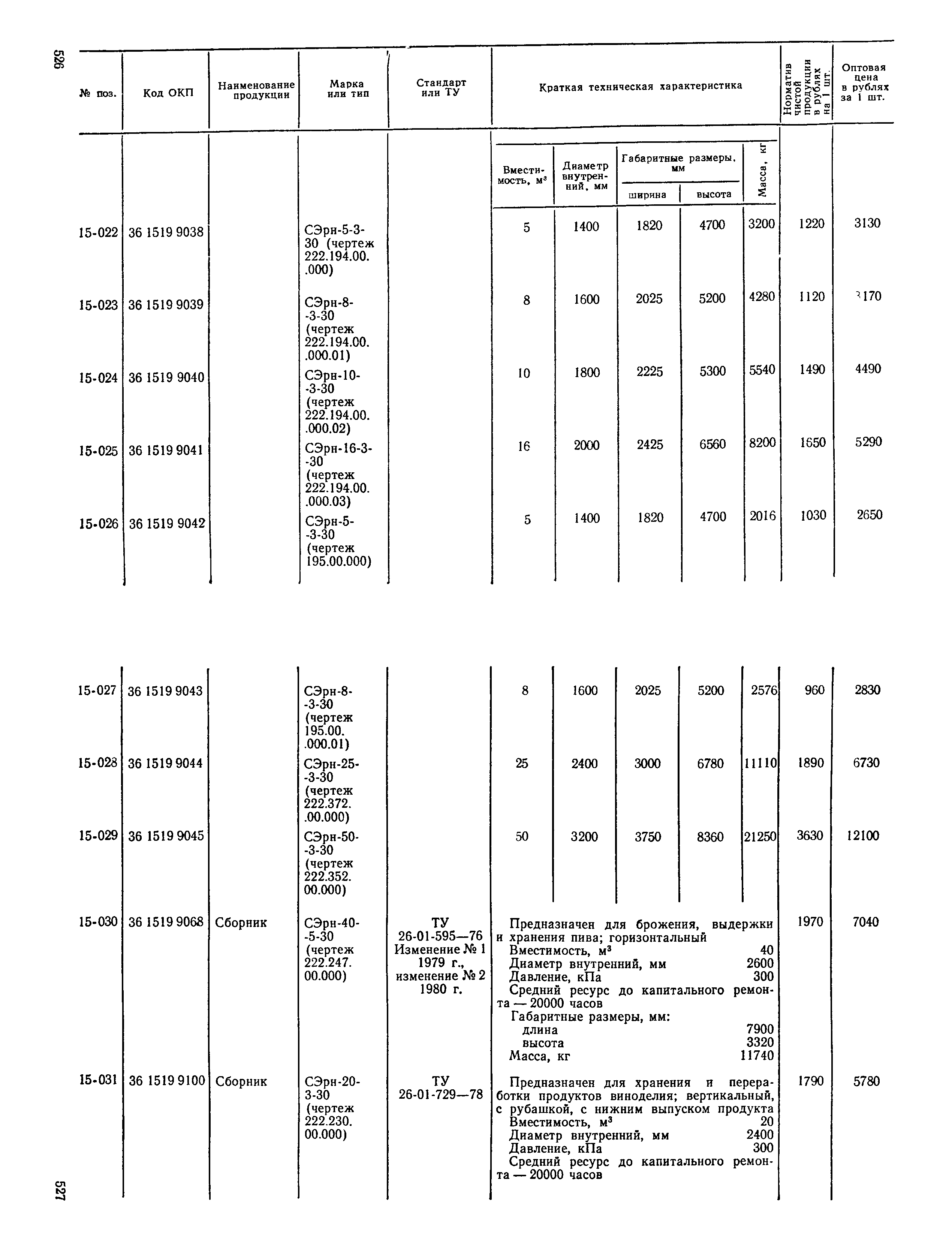 Прейскурант 24-03