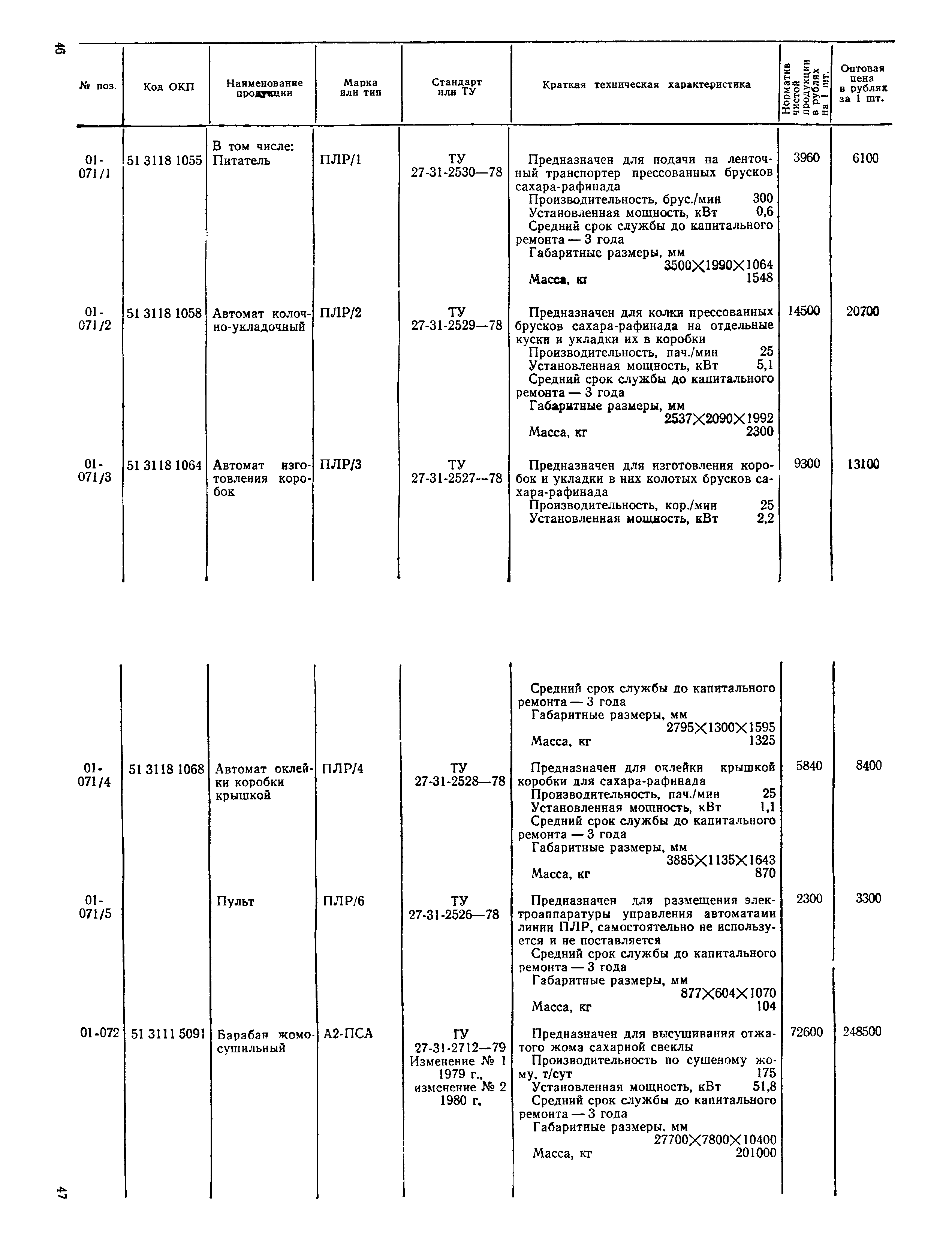 Прейскурант 24-03