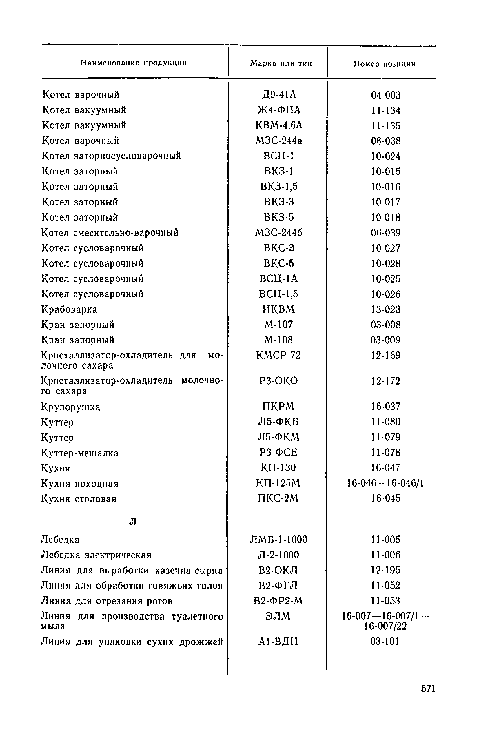 Прейскурант 24-03