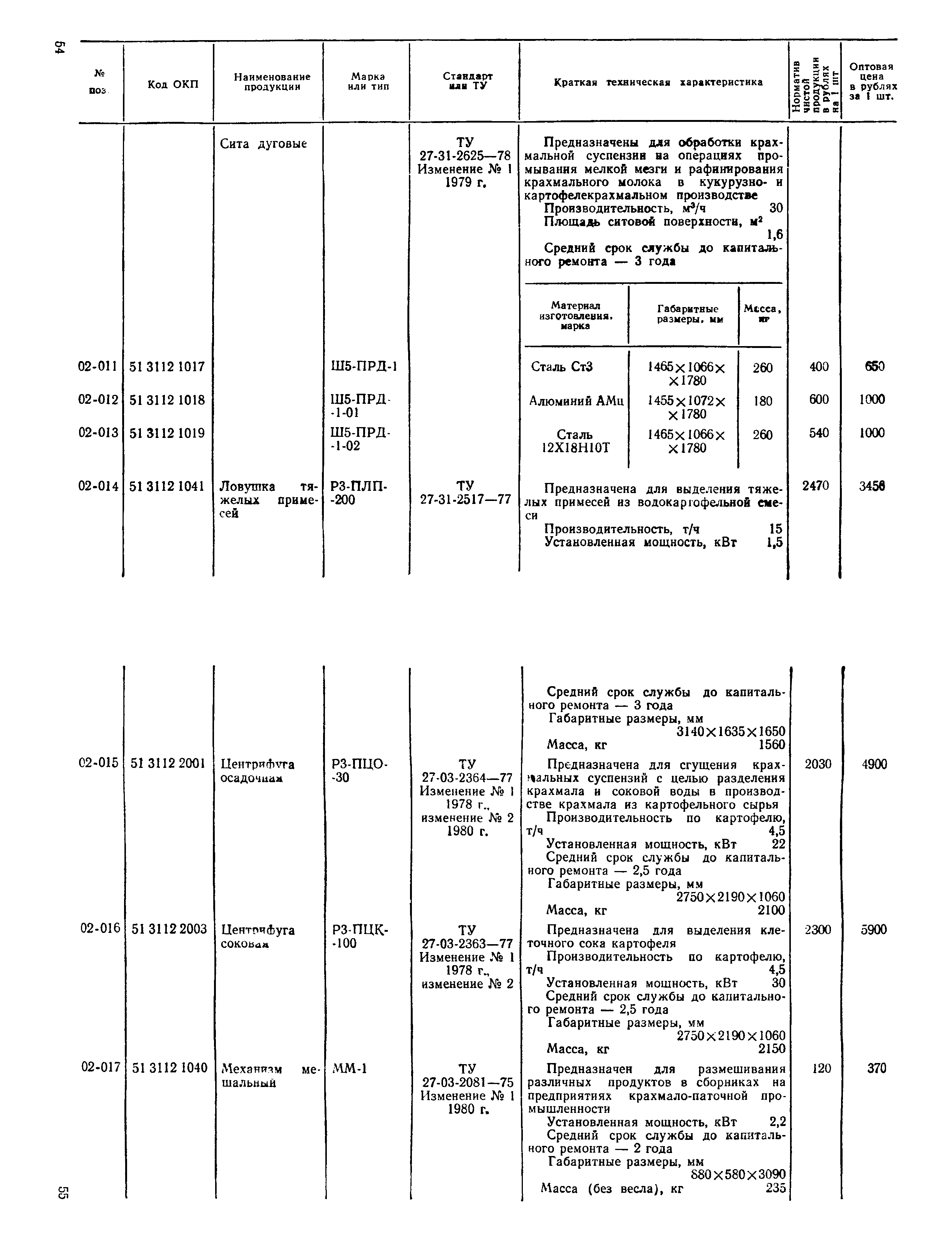 Прейскурант 24-03