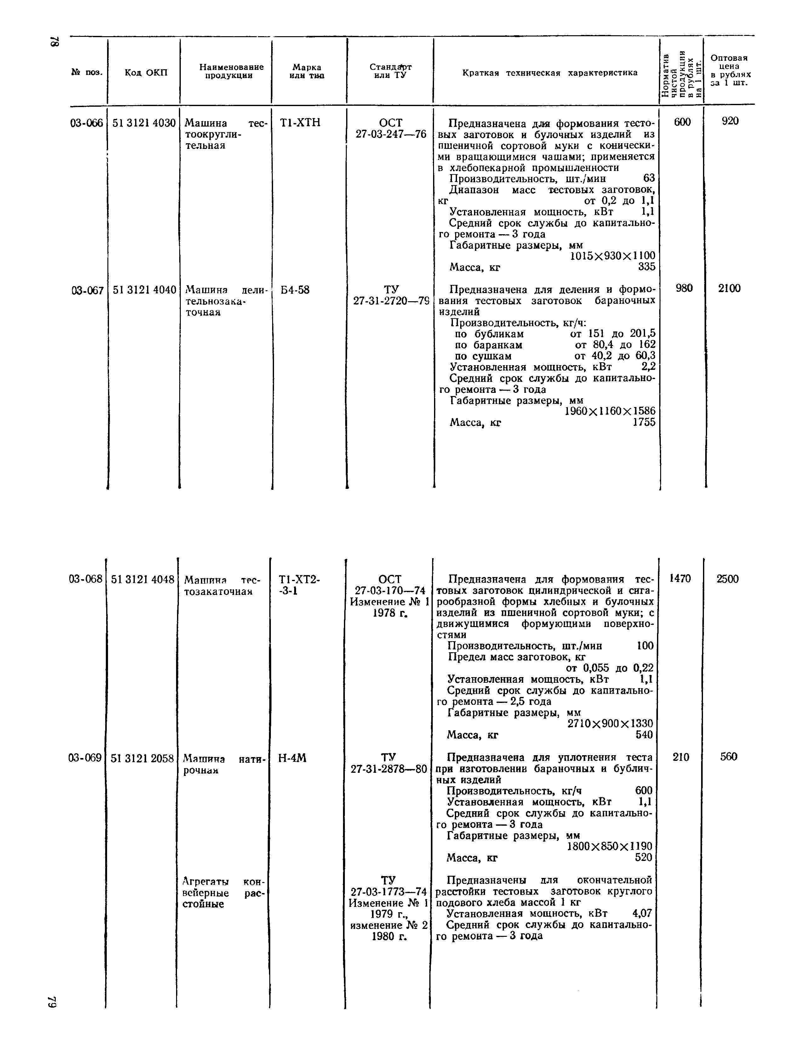 Прейскурант 24-03