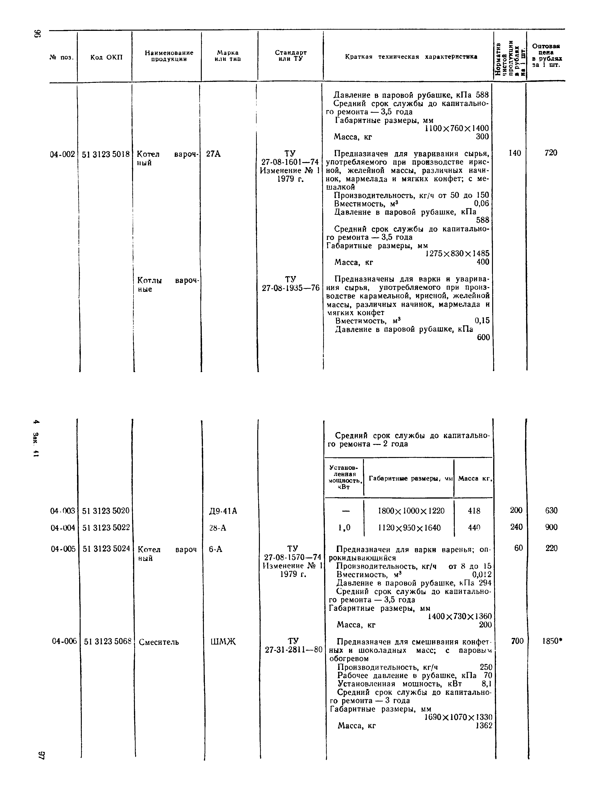 Прейскурант 24-03