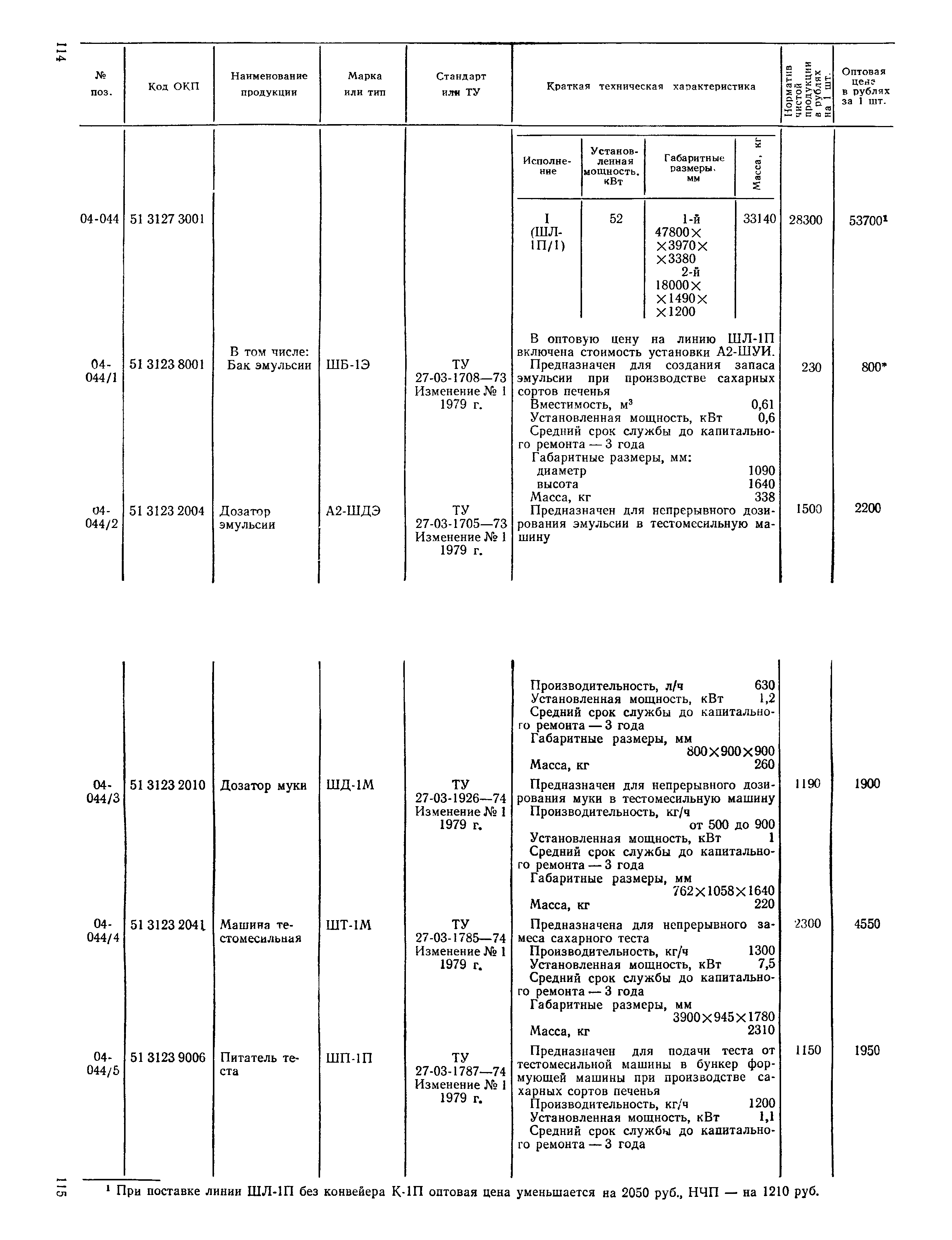 Прейскурант 24-03