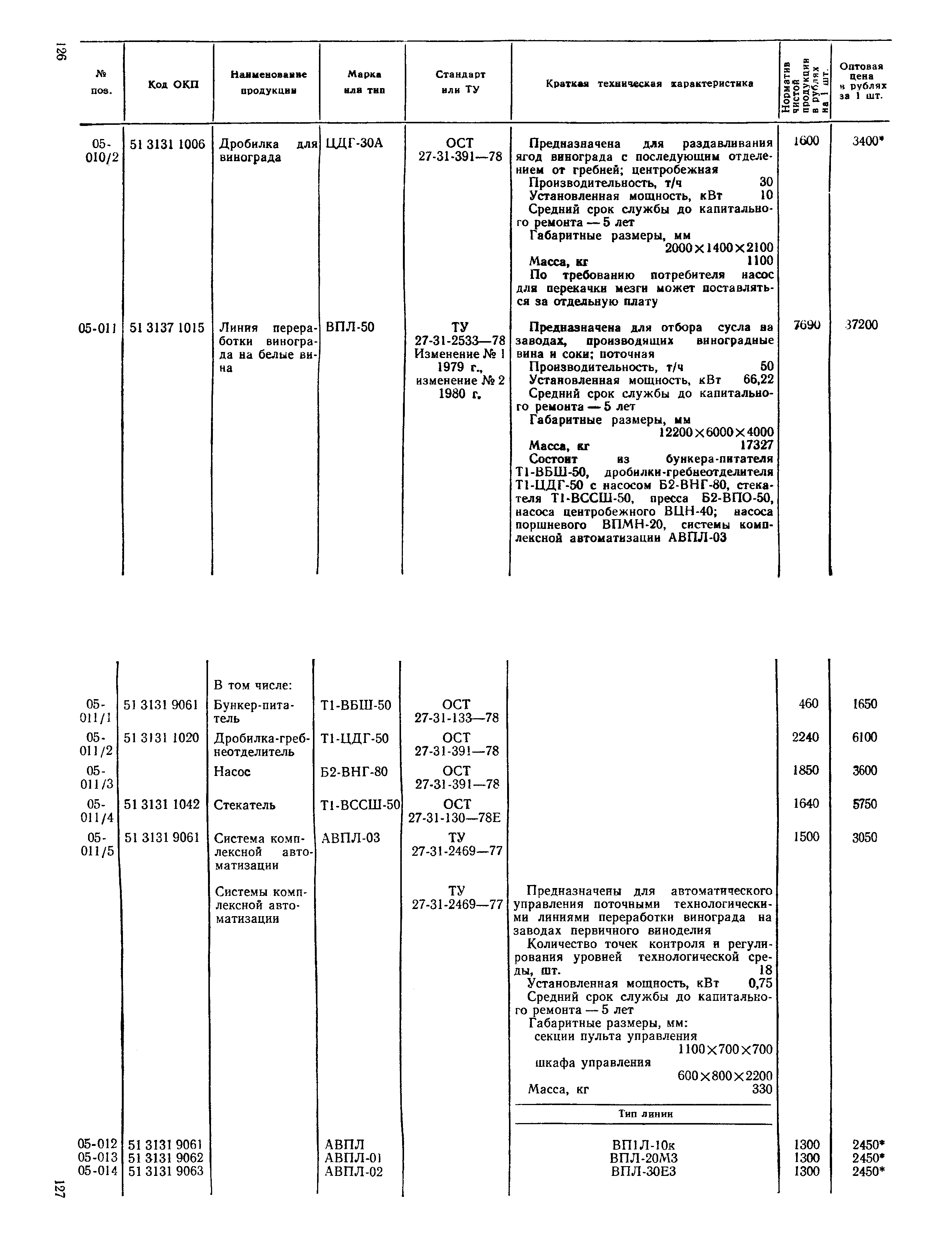 Прейскурант 24-03