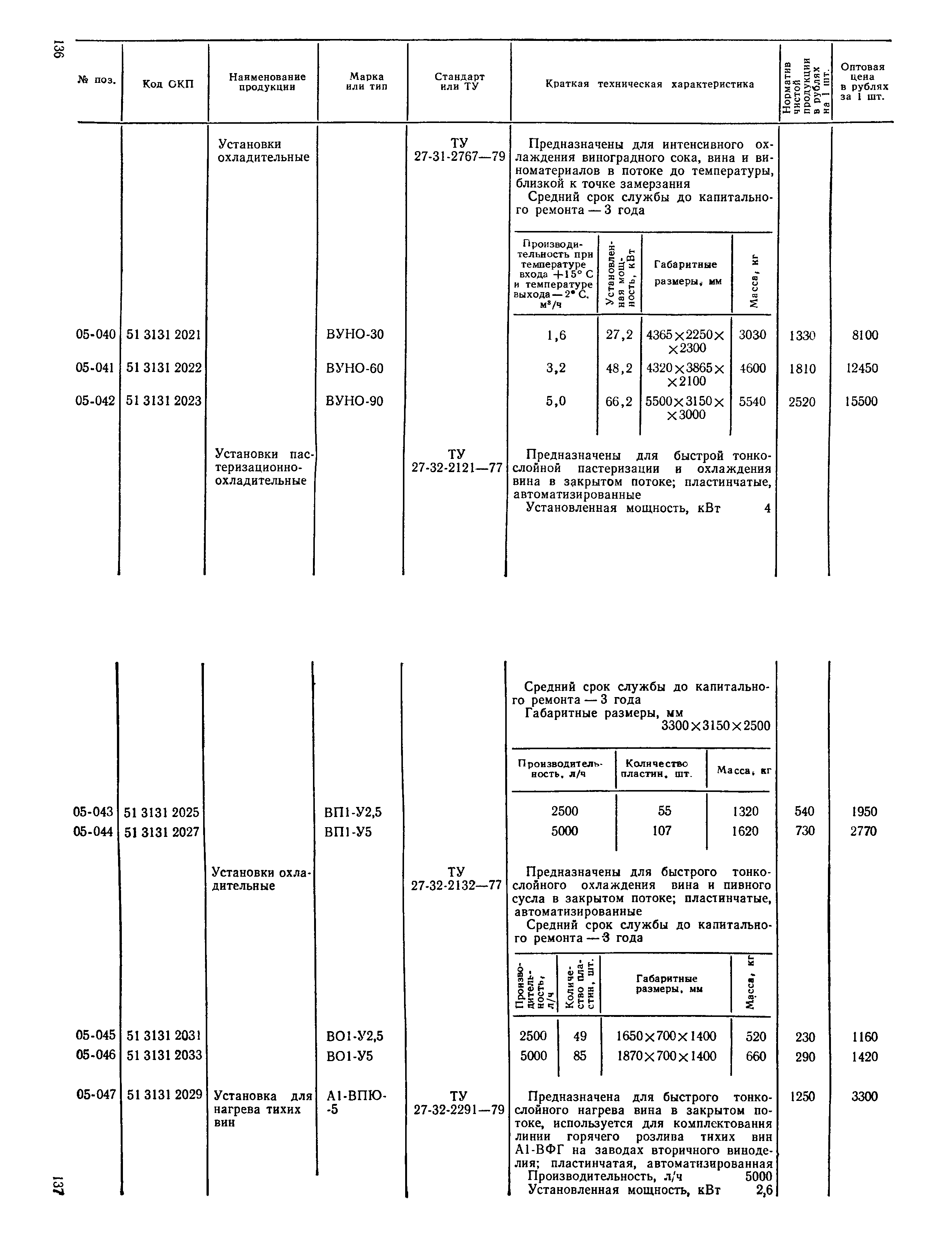 Прейскурант 24-03